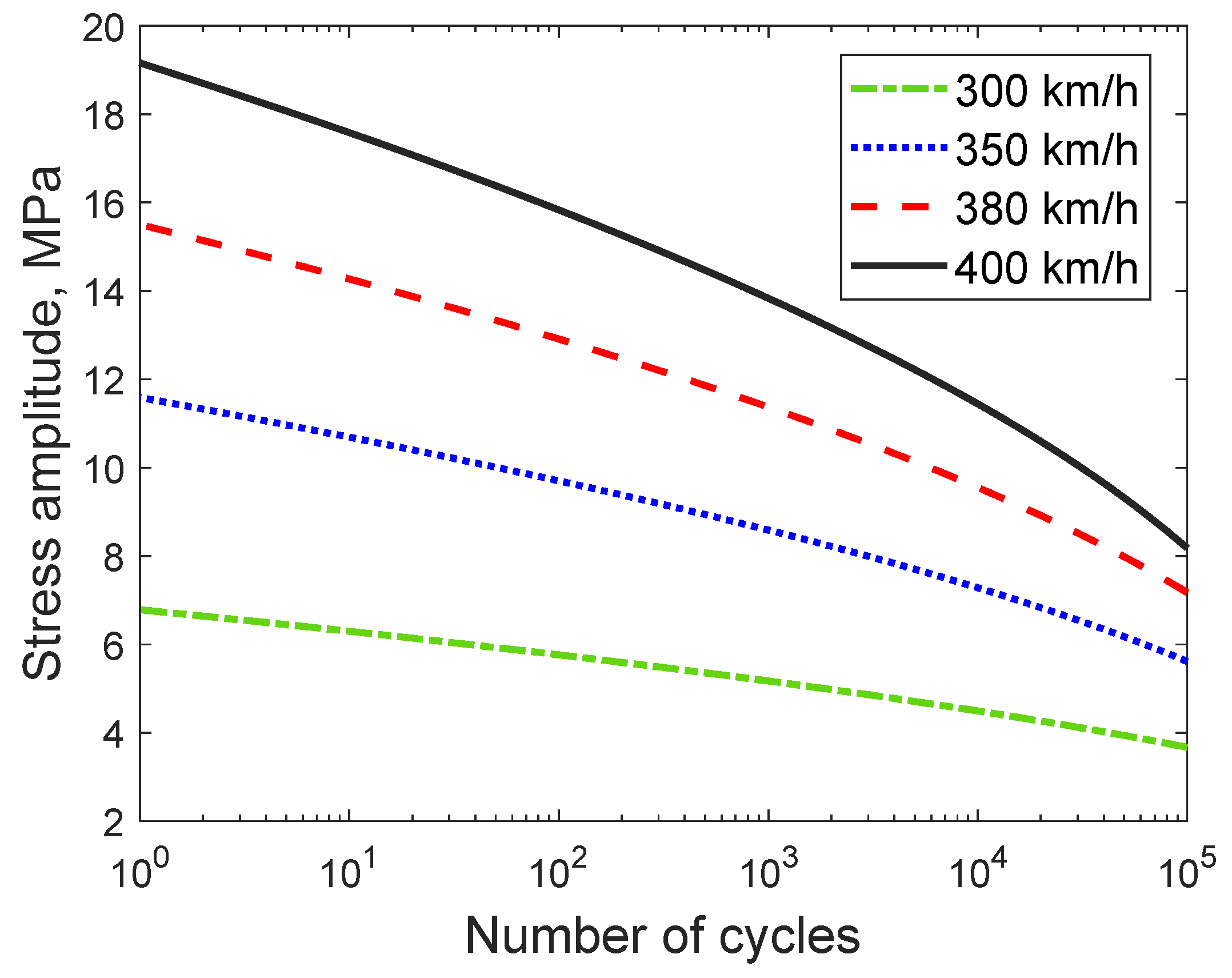 Machines 13 00628 g008