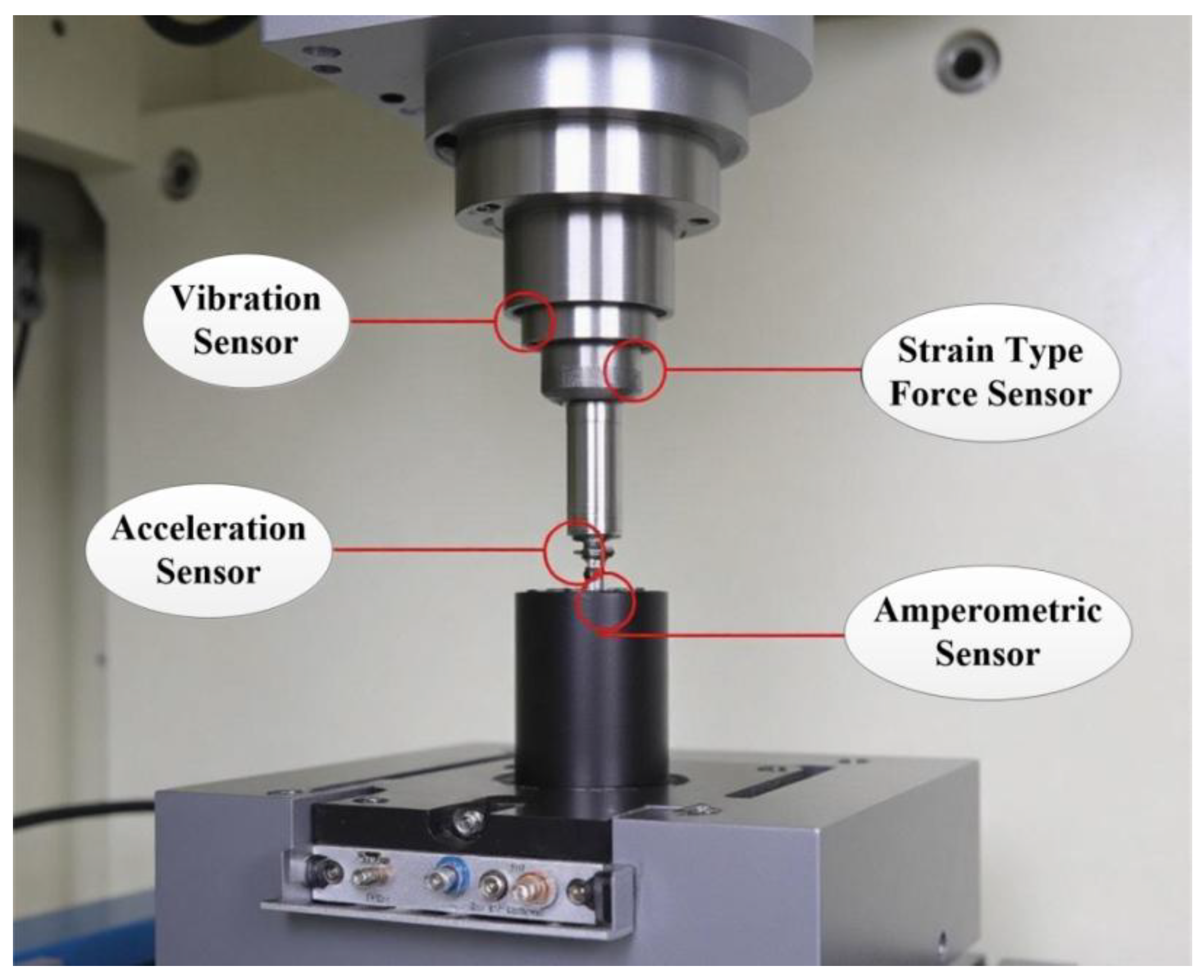 Machines 13 00629 g003