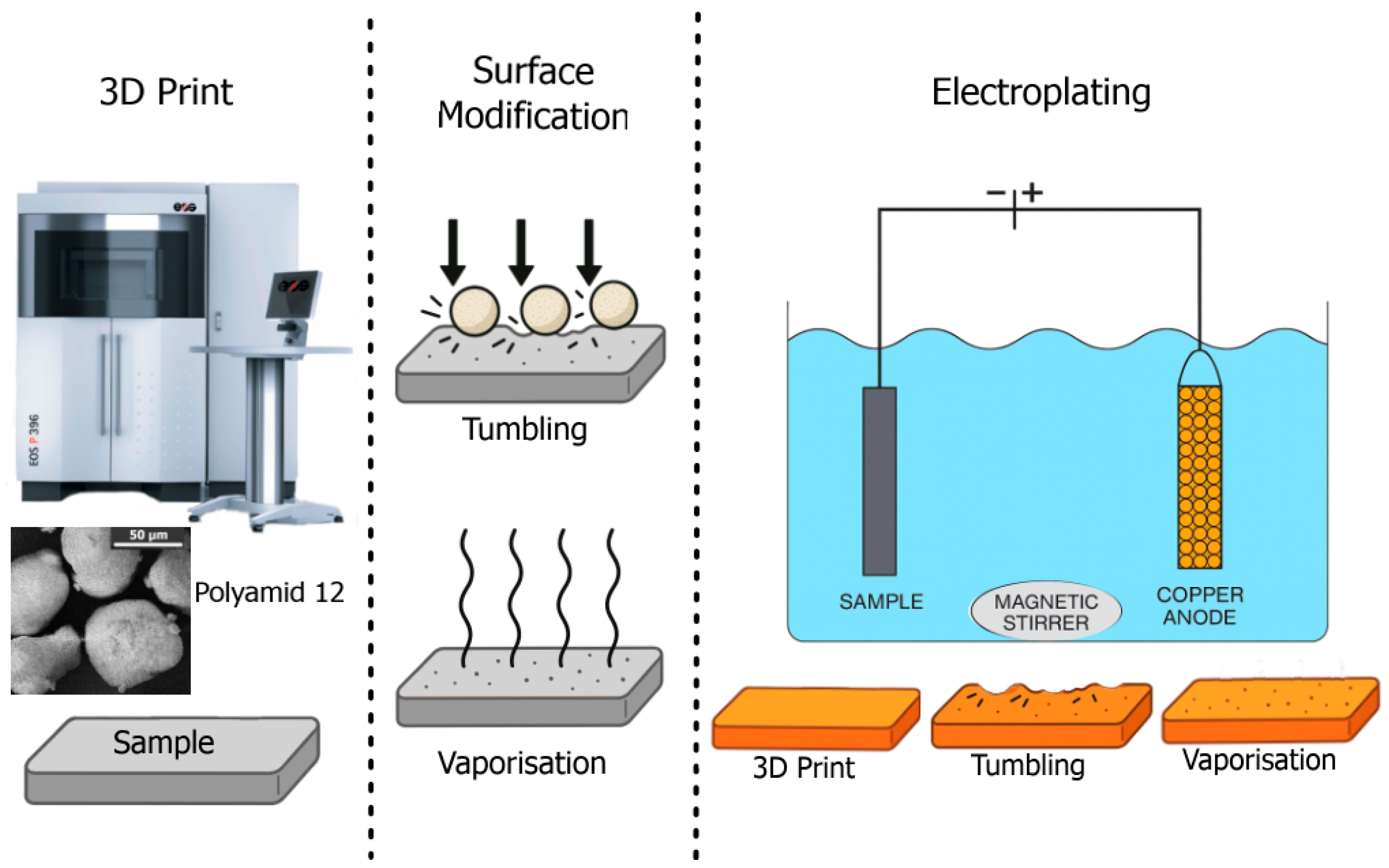 Machines 13 00630 g001