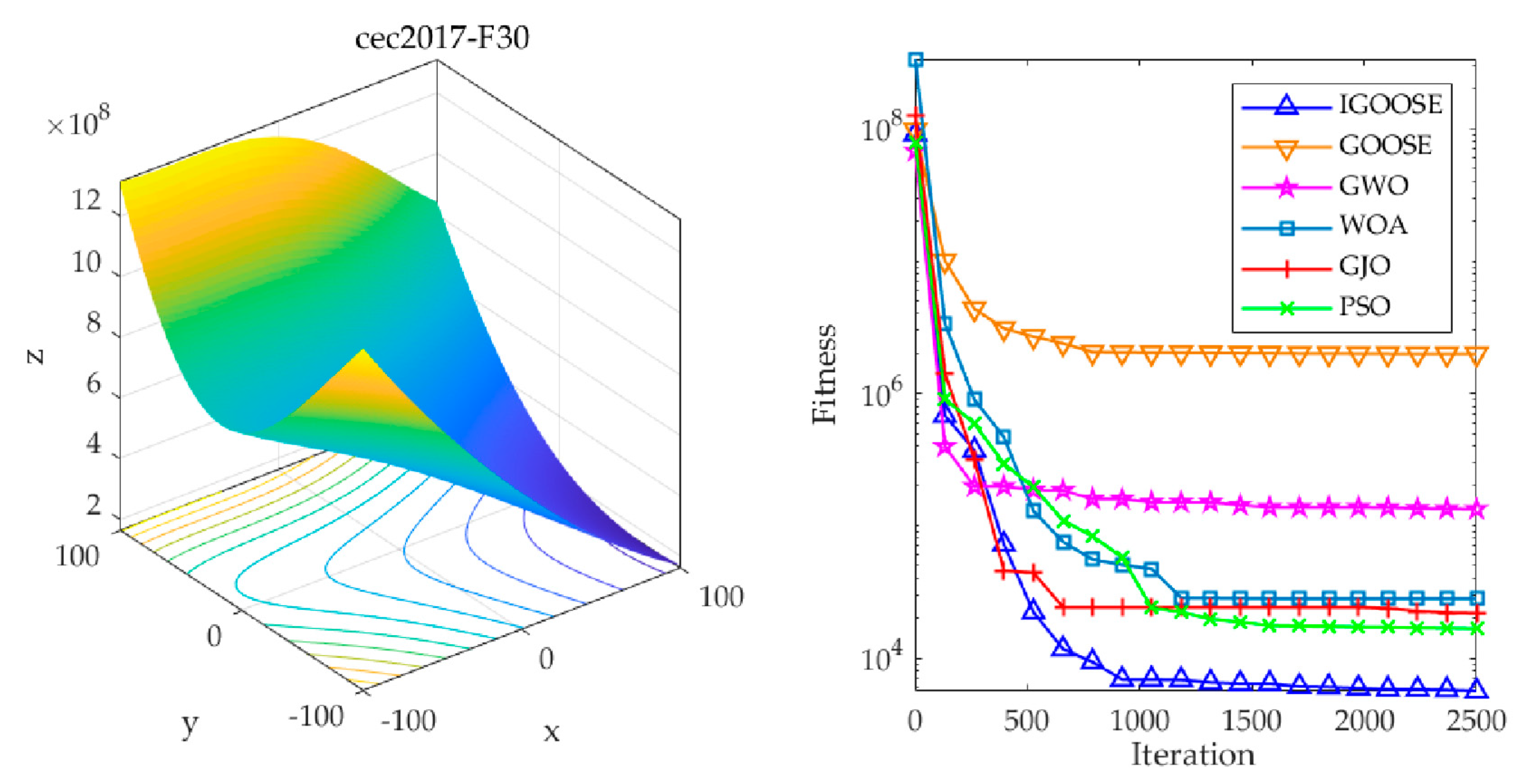 Machines 13 00631 g007