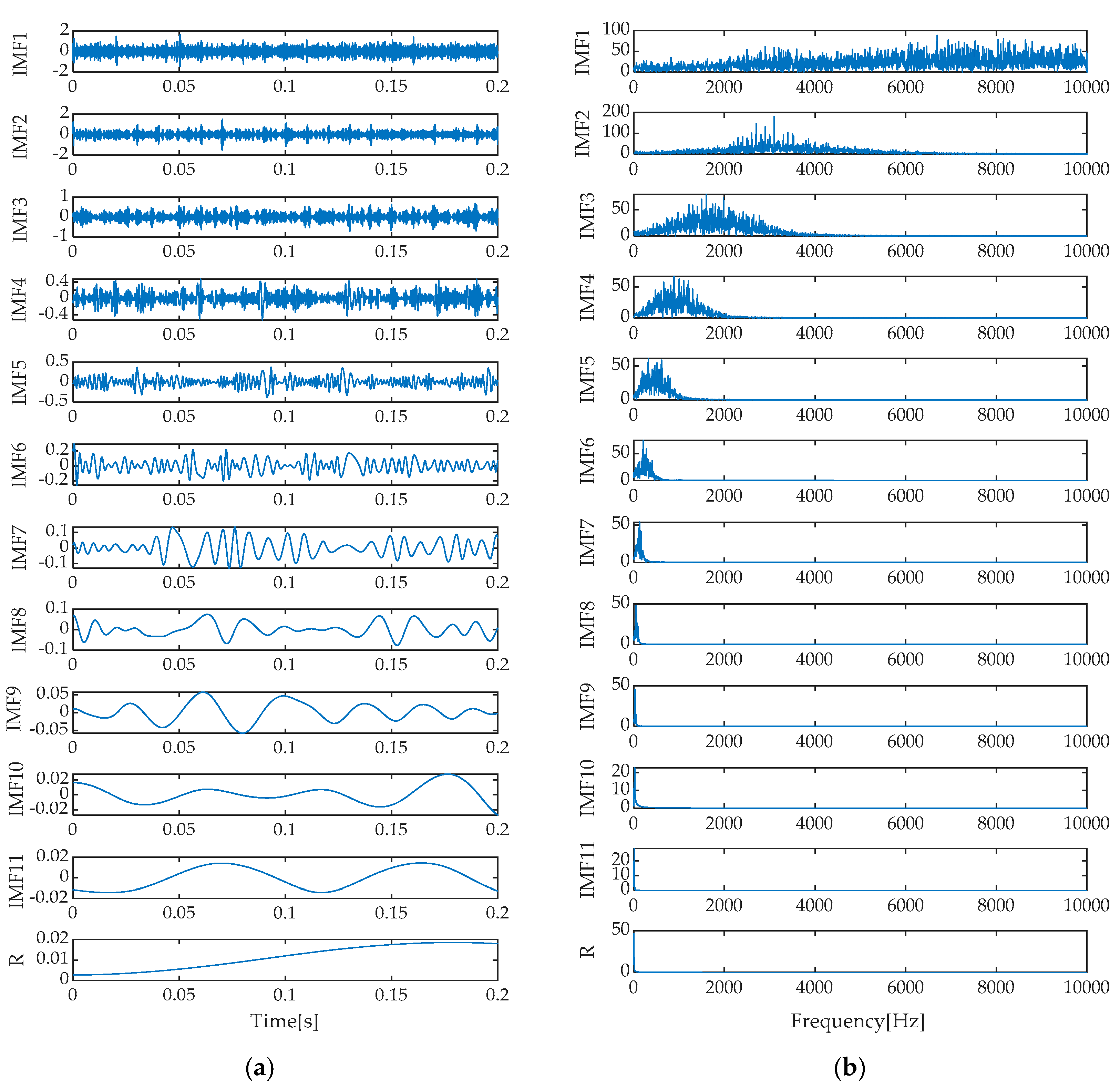 Machines 13 00631 g012