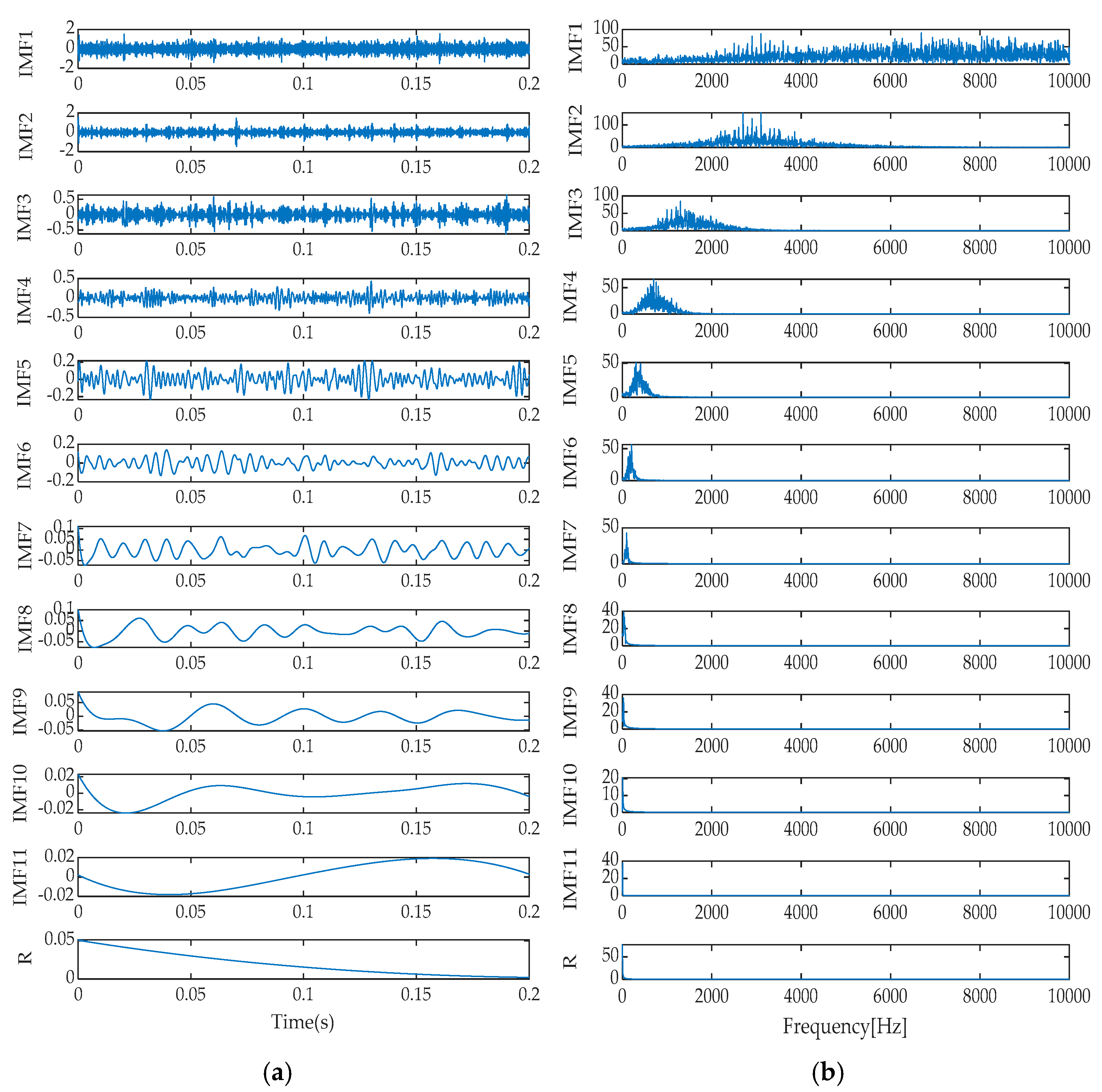 Machines 13 00631 g014