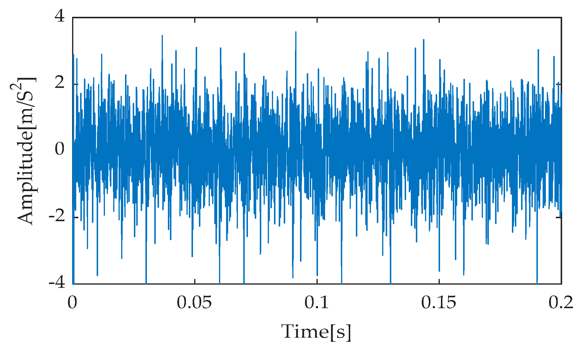 Machines 13 00631 g019