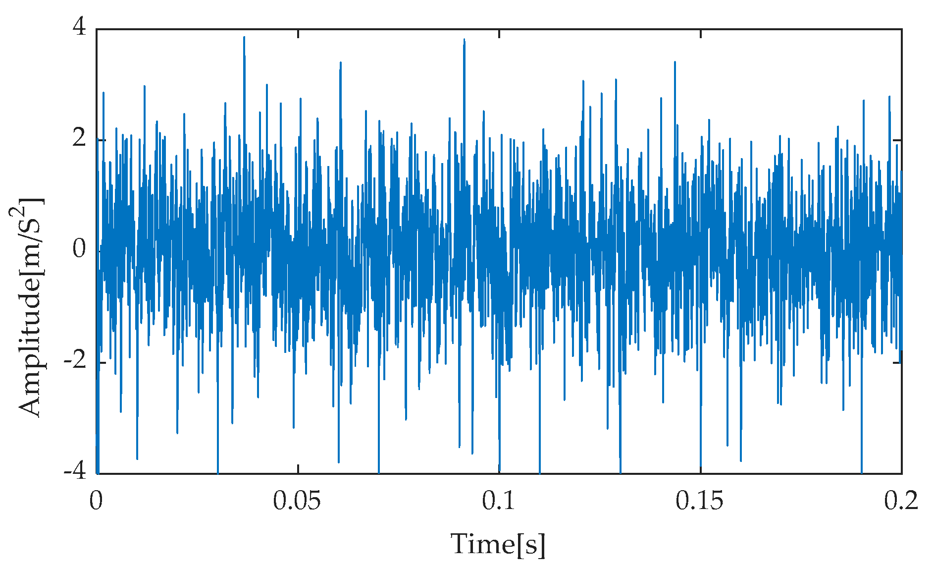 Machines 13 00631 g020