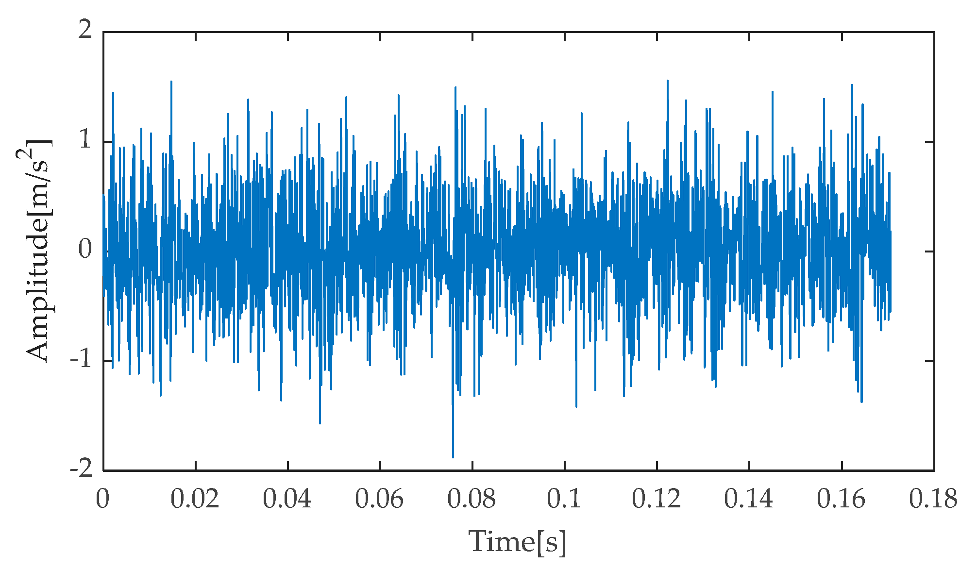 Machines 13 00631 g033