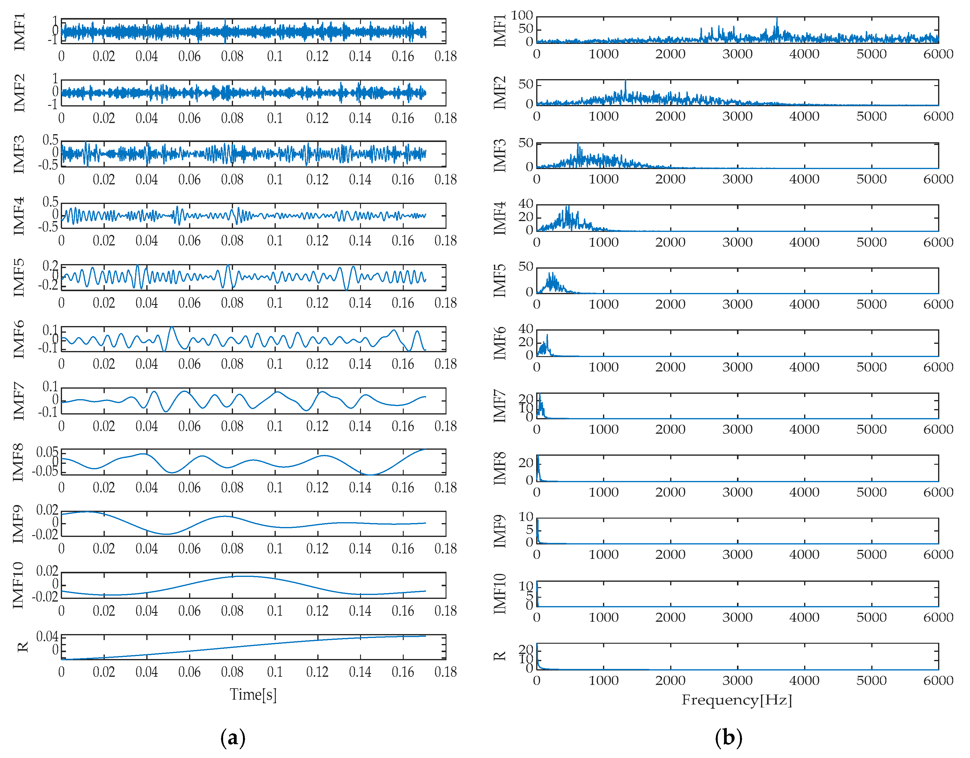 Machines 13 00631 g036