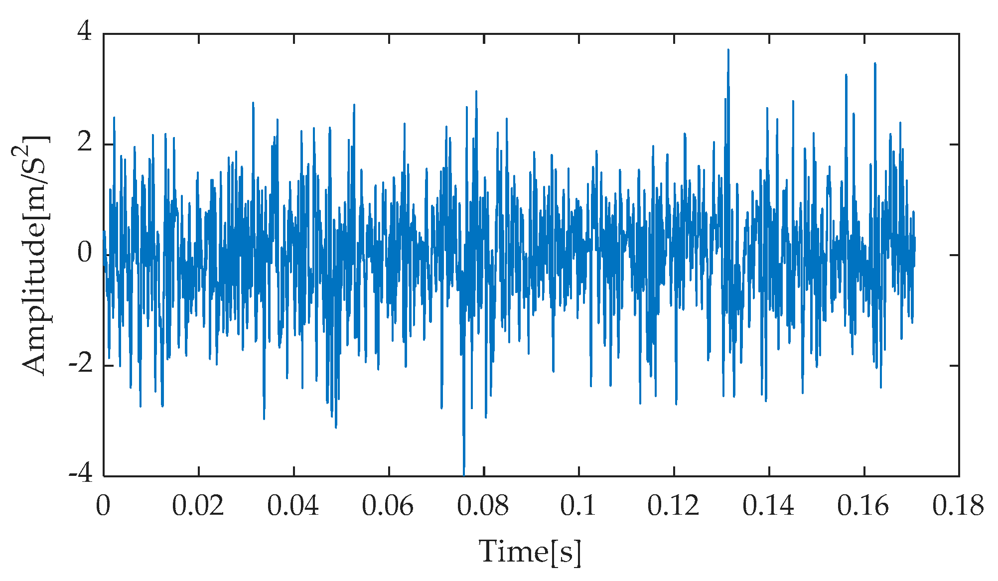 Machines 13 00631 g041