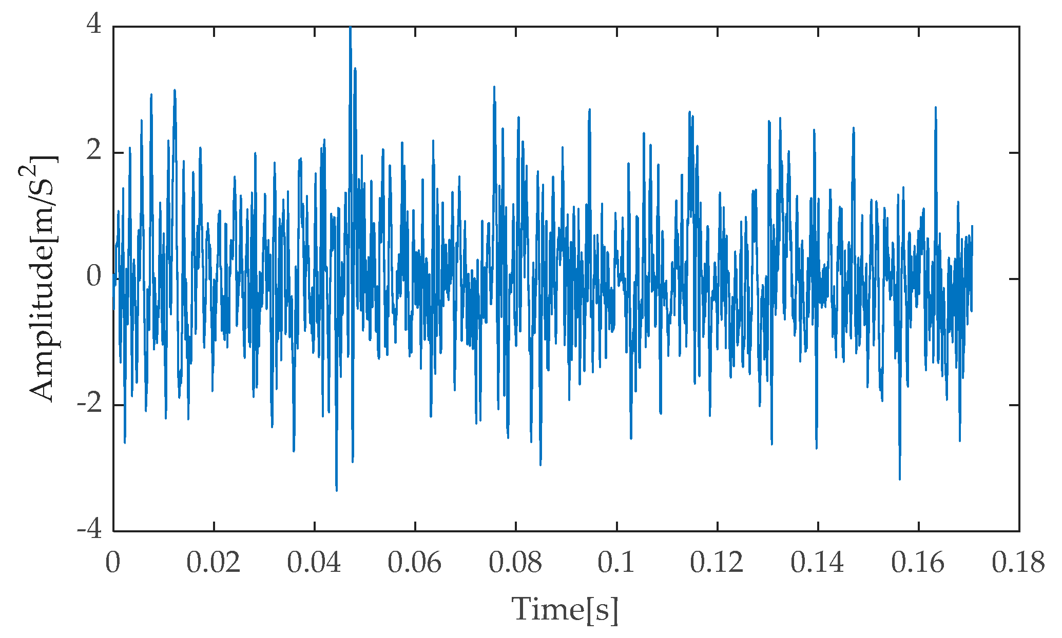 Machines 13 00631 g043