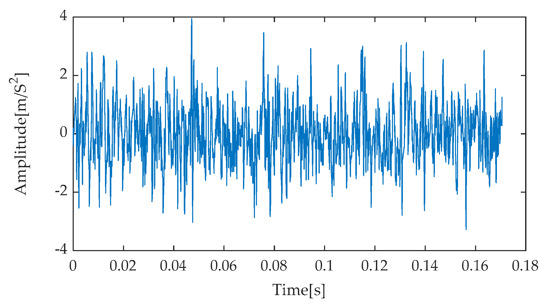 Machines 13 00631 g044