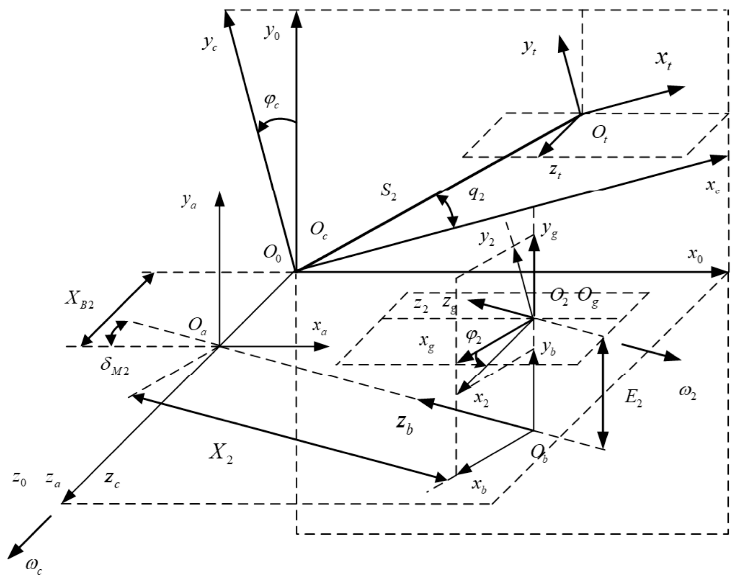 Machines 13 00632 g001