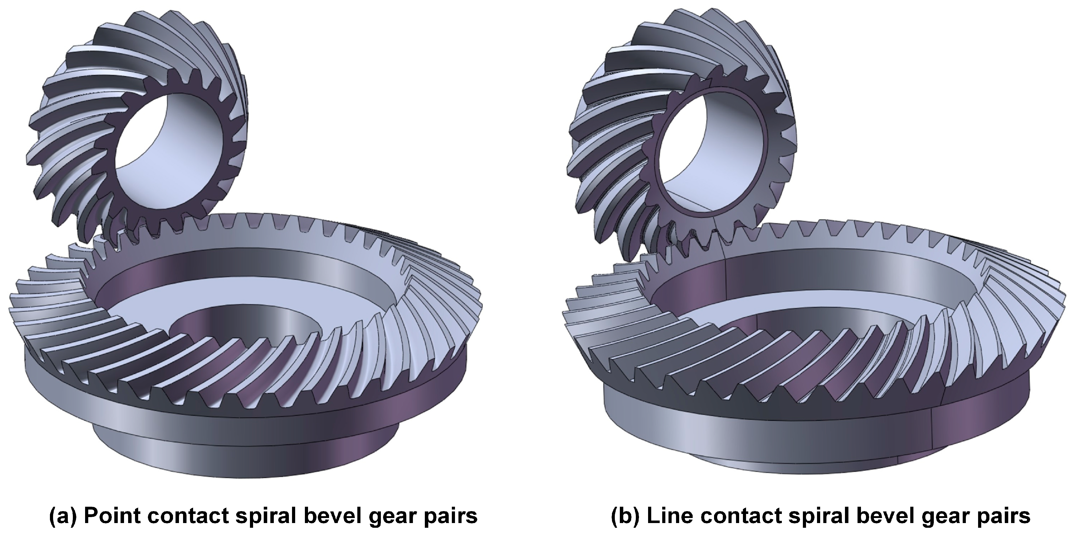 Machines 13 00632 g004