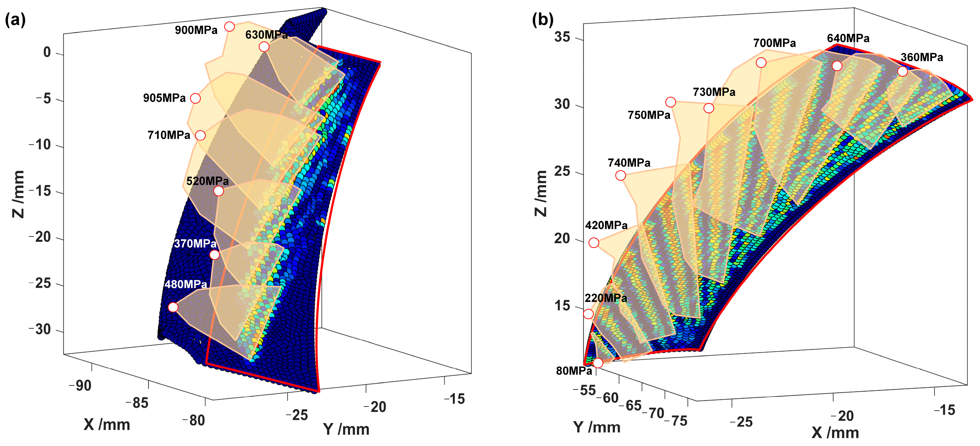 Machines 13 00632 g006