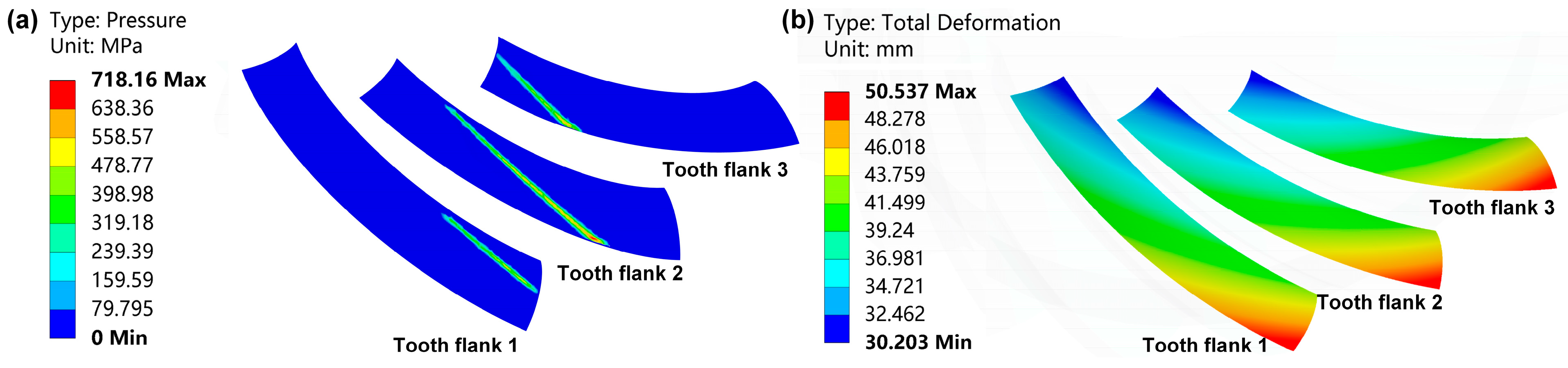 Machines 13 00632 g011