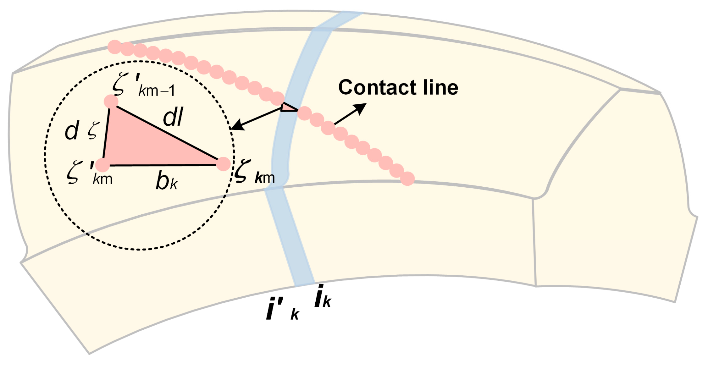 Machines 13 00632 g014