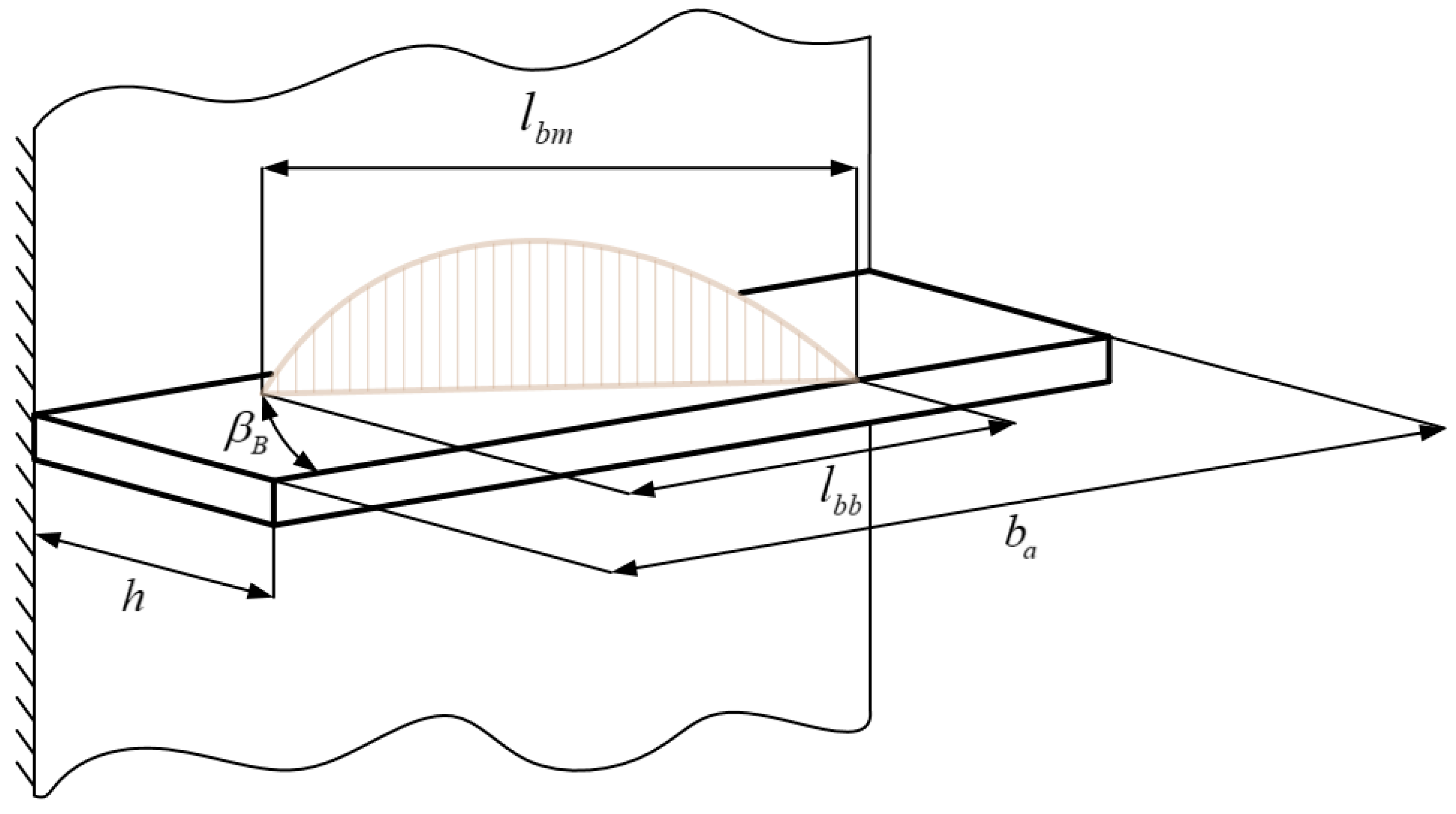 Machines 13 00632 g019