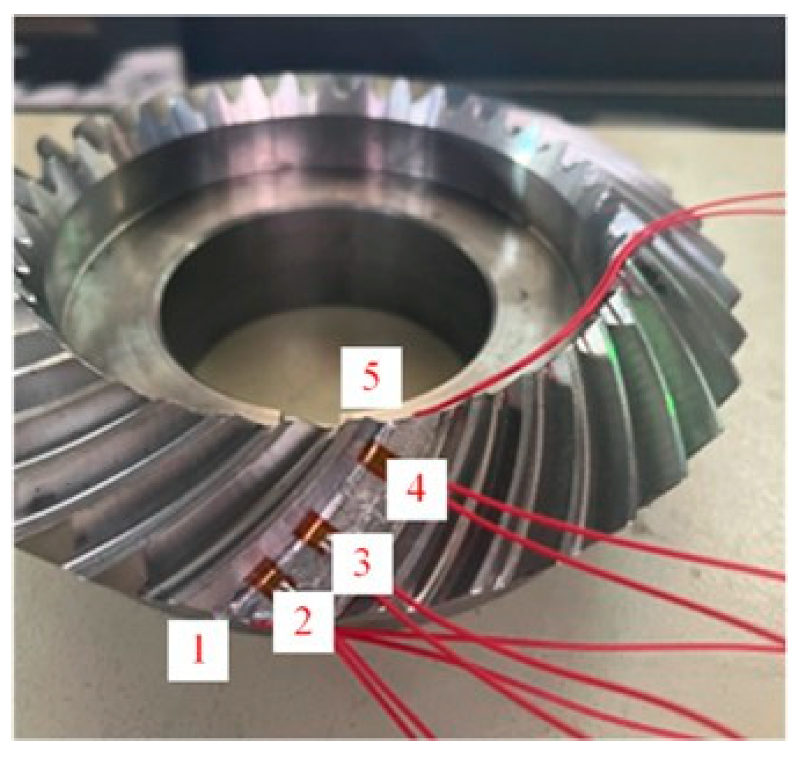 Machines 13 00632 g027