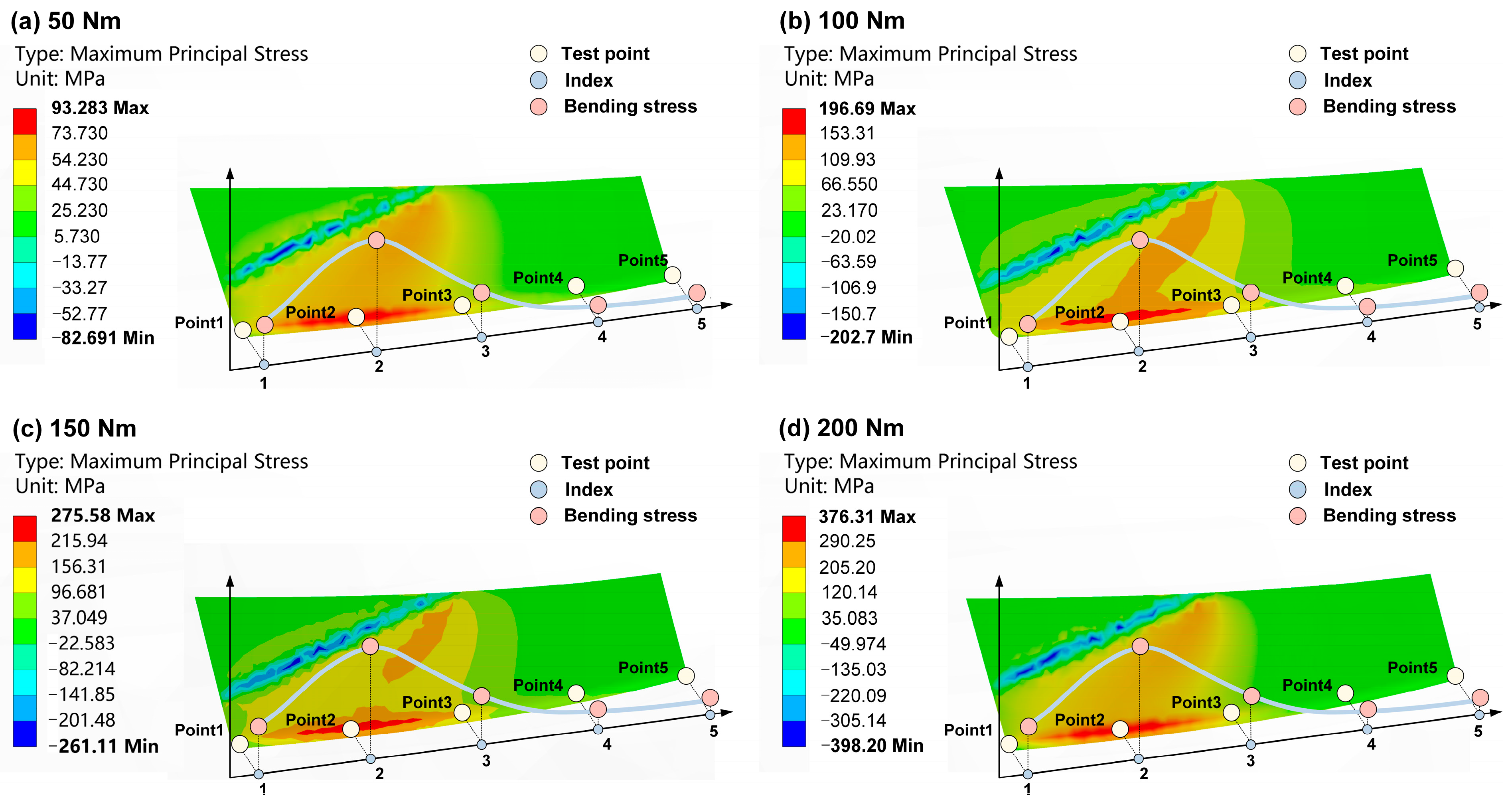 Machines 13 00632 g030