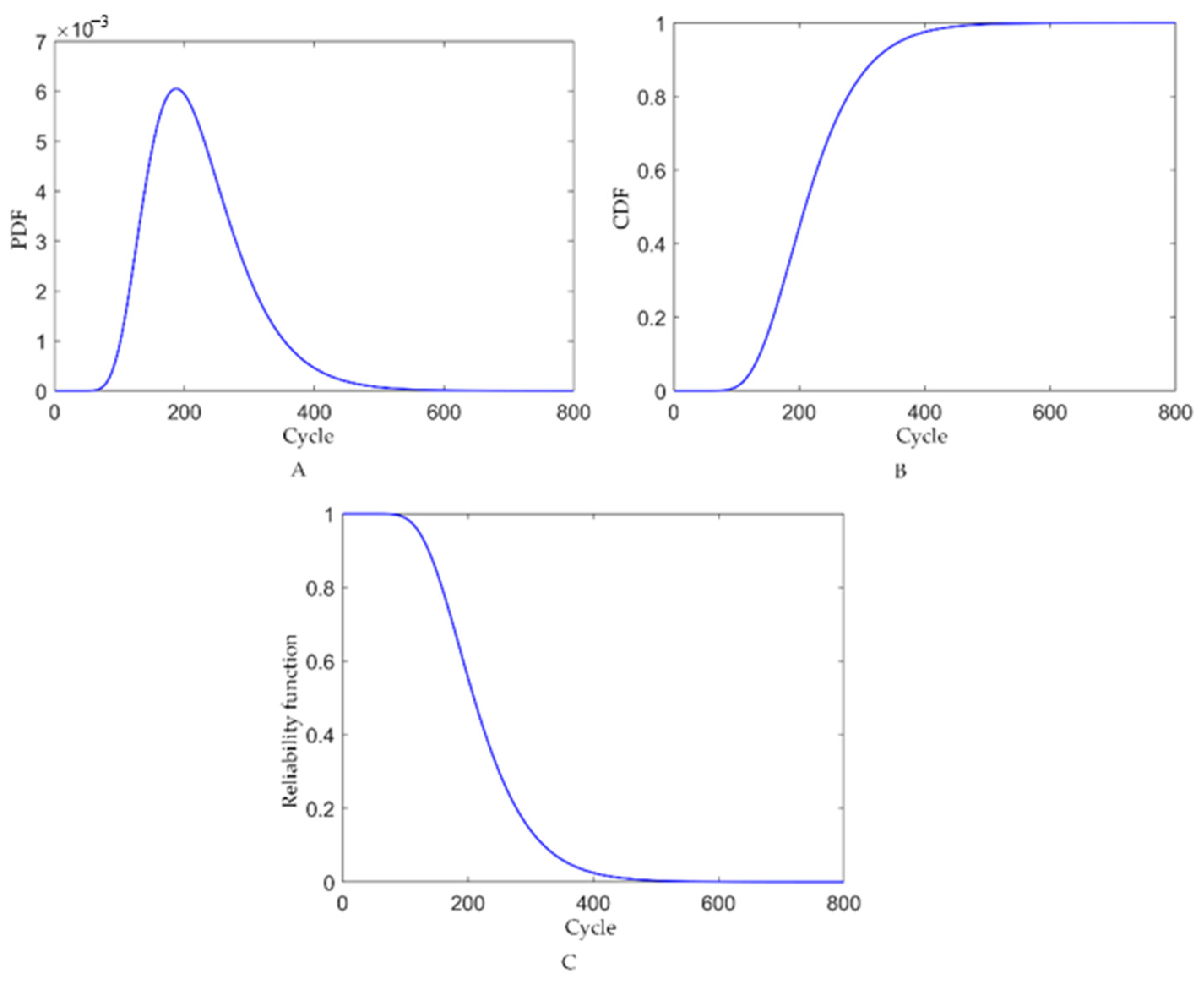 Machines 13 00633 g004