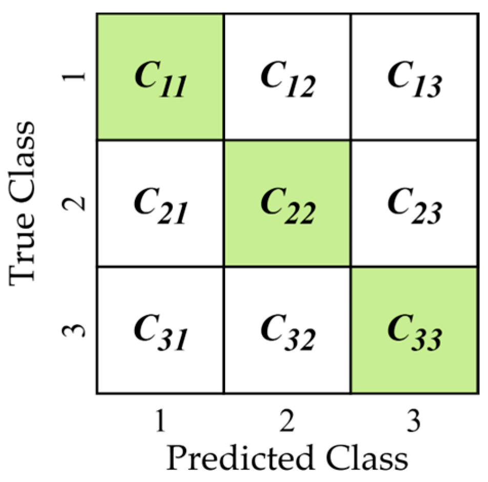 Machines 13 00634 g004