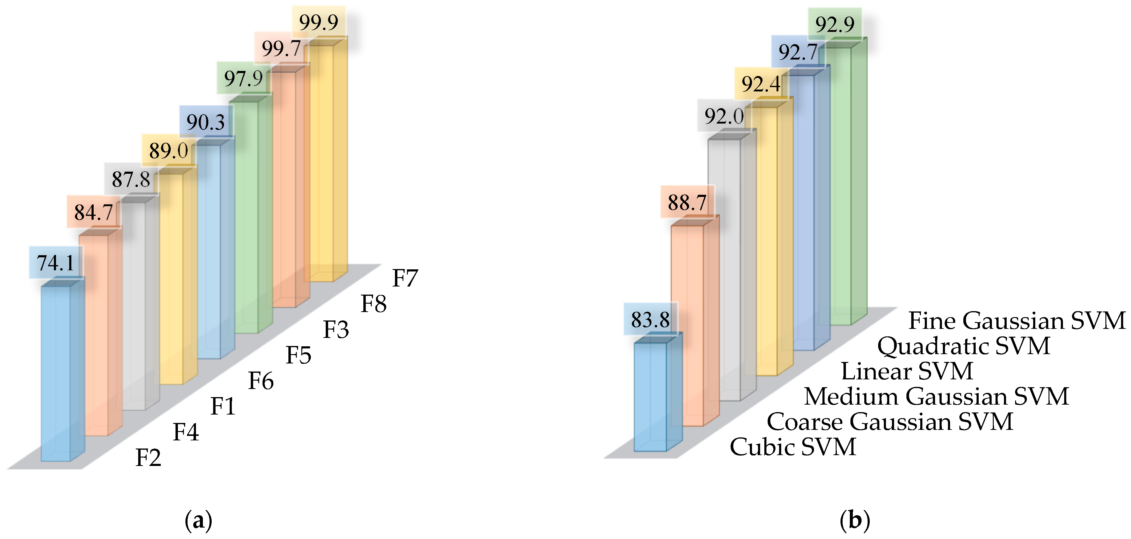 Machines 13 00634 g009