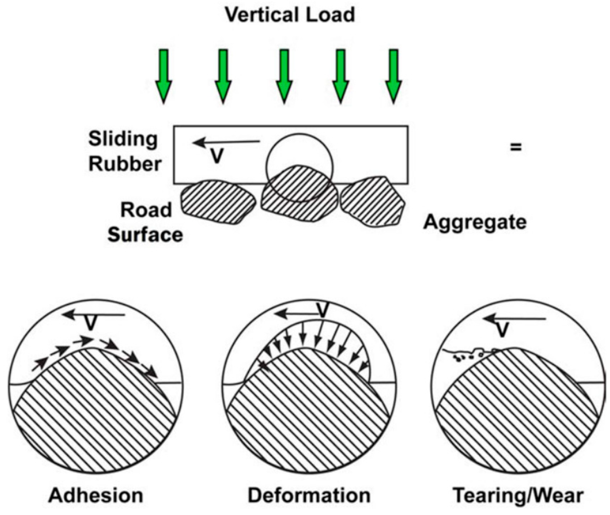 Machines 13 00635 g001