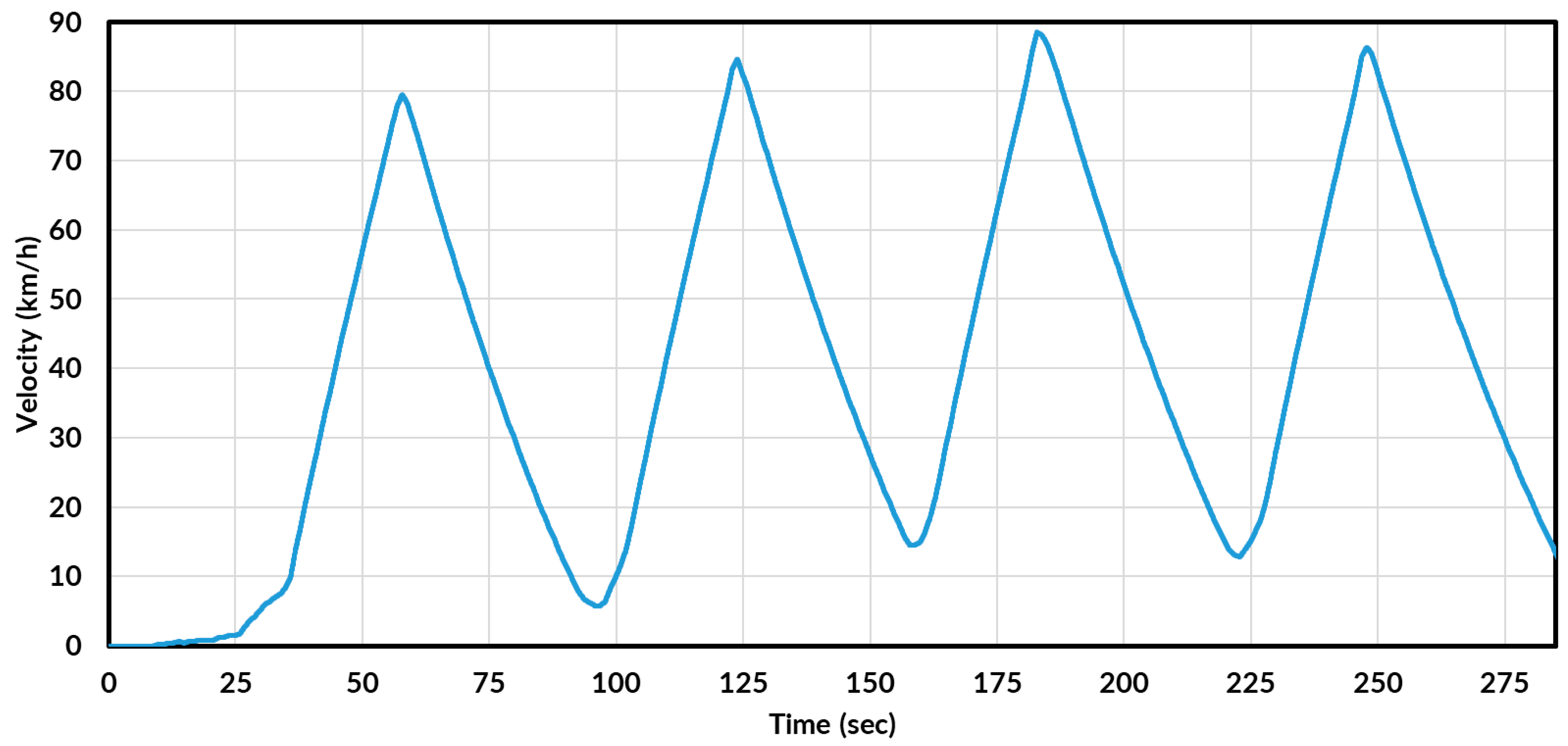 Machines 13 00635 g006