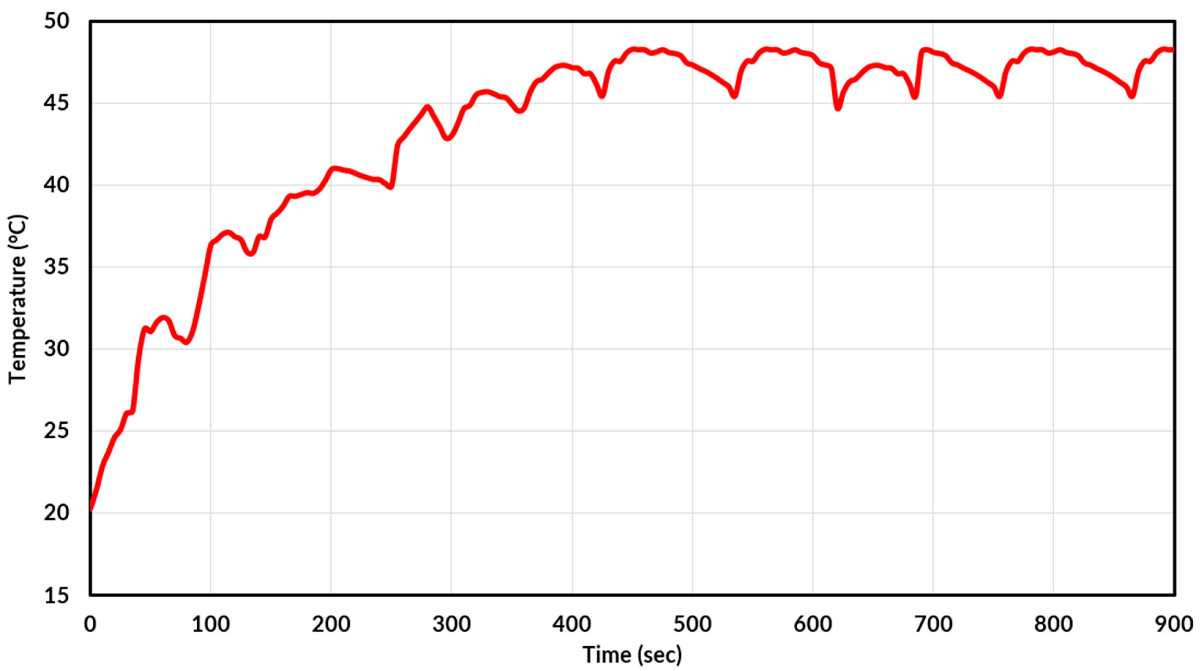 Machines 13 00635 g008