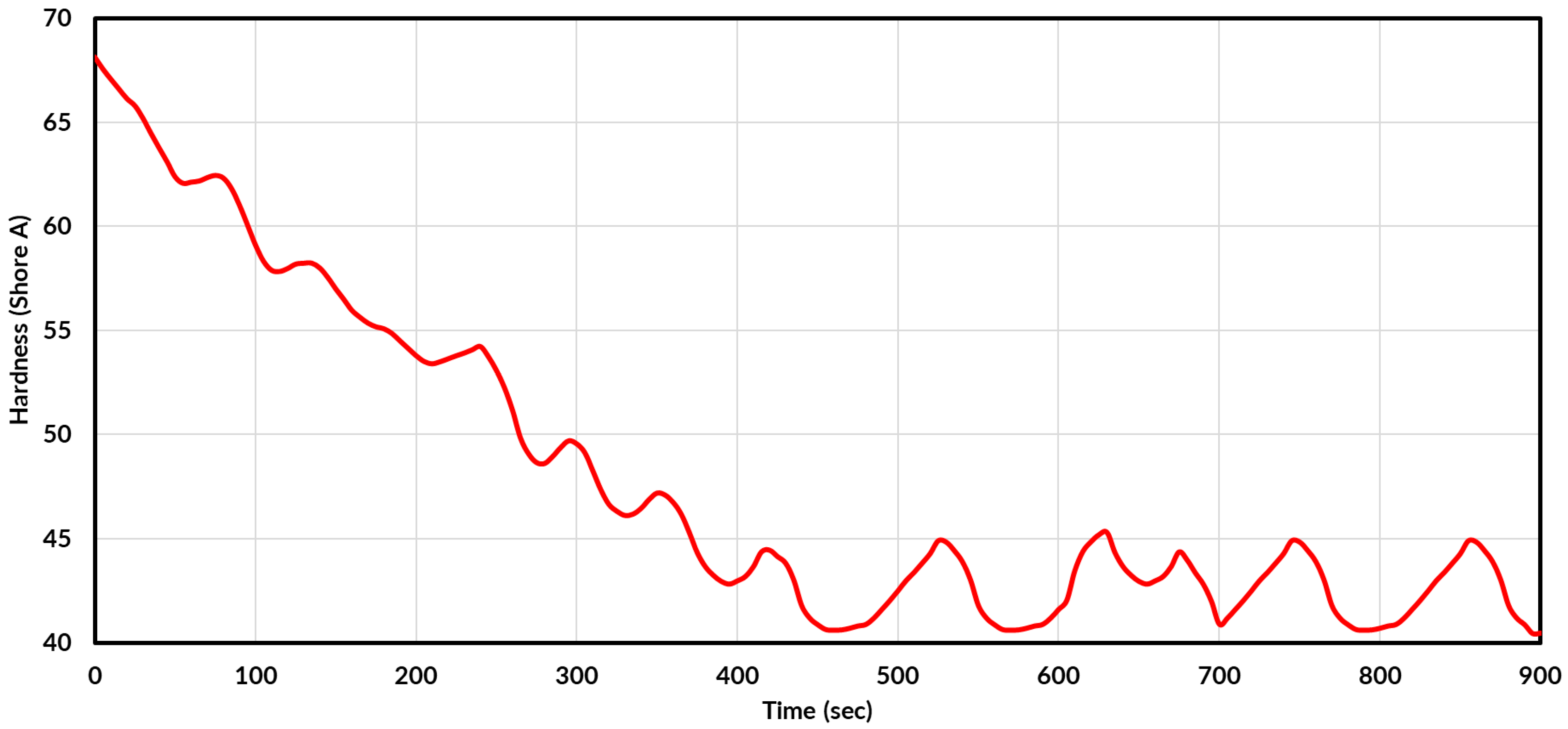 Machines 13 00635 g010