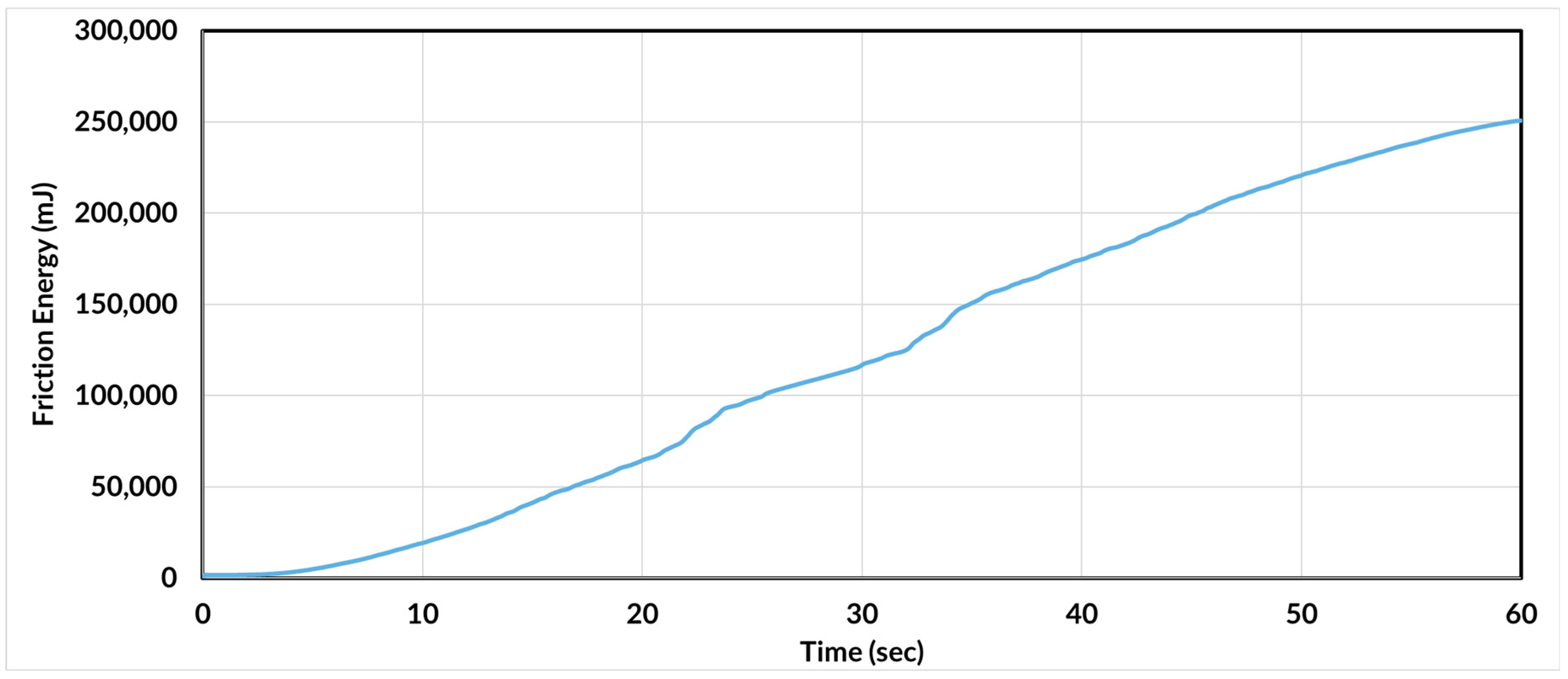 Machines 13 00635 g017