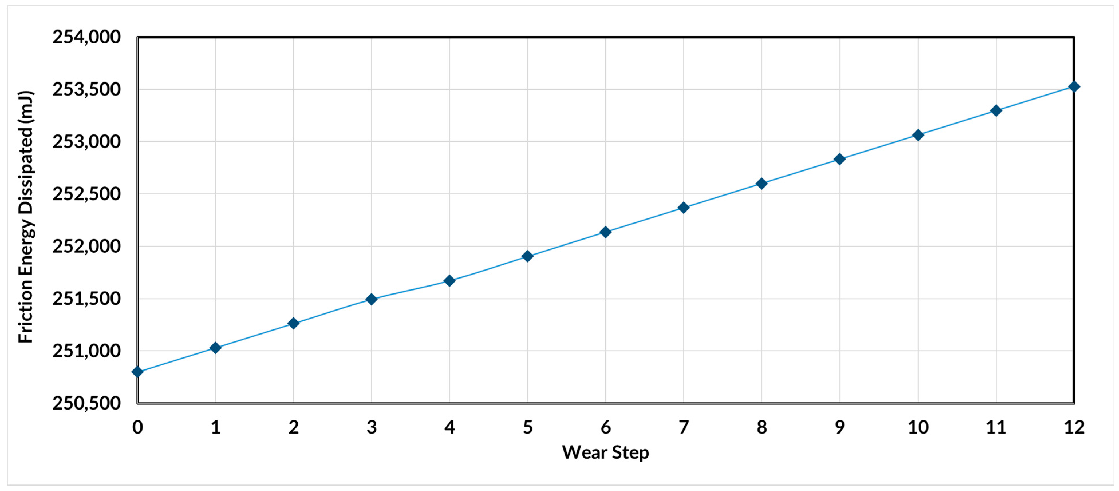 Machines 13 00635 g019
