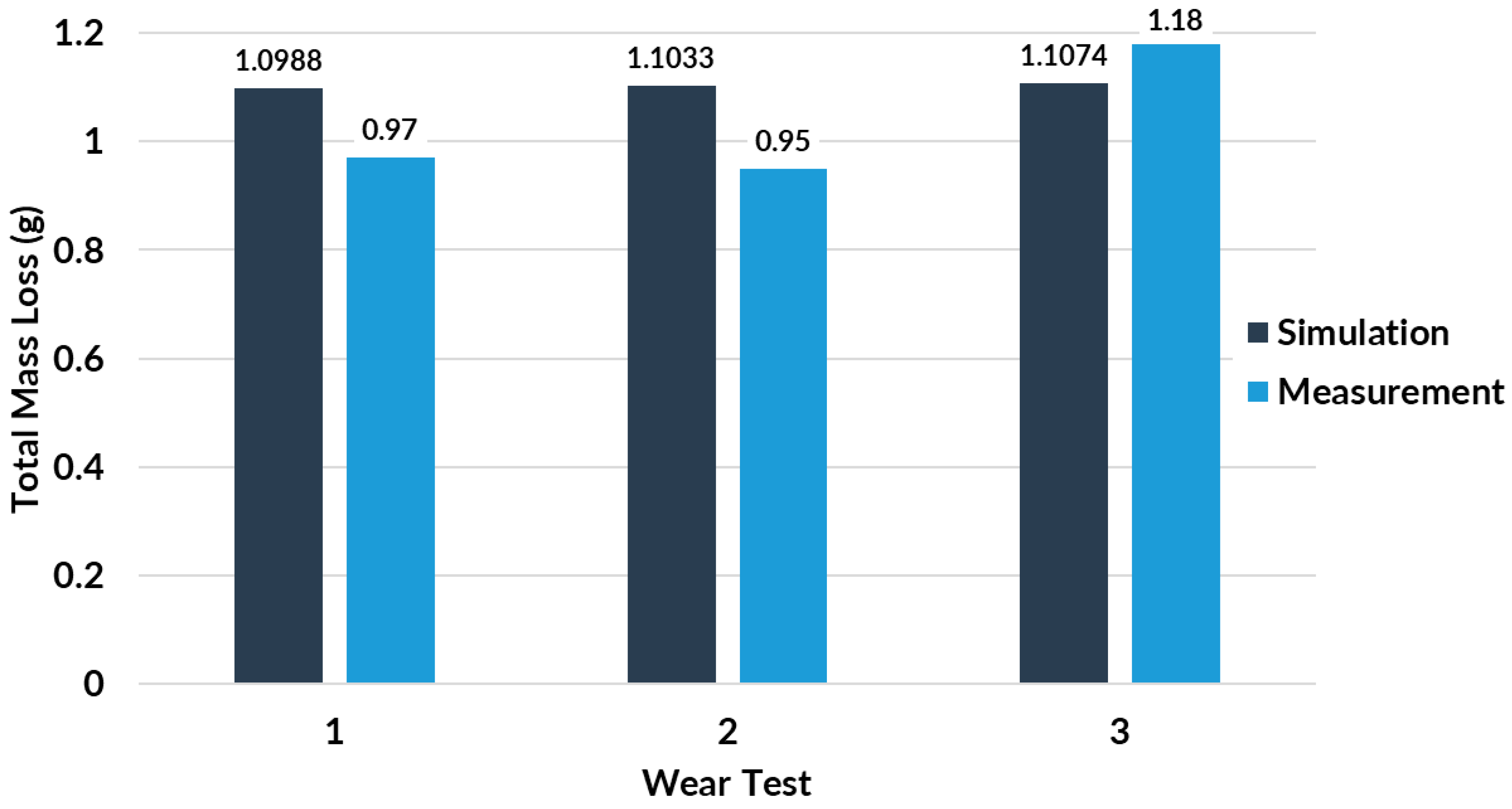 Machines 13 00635 g023