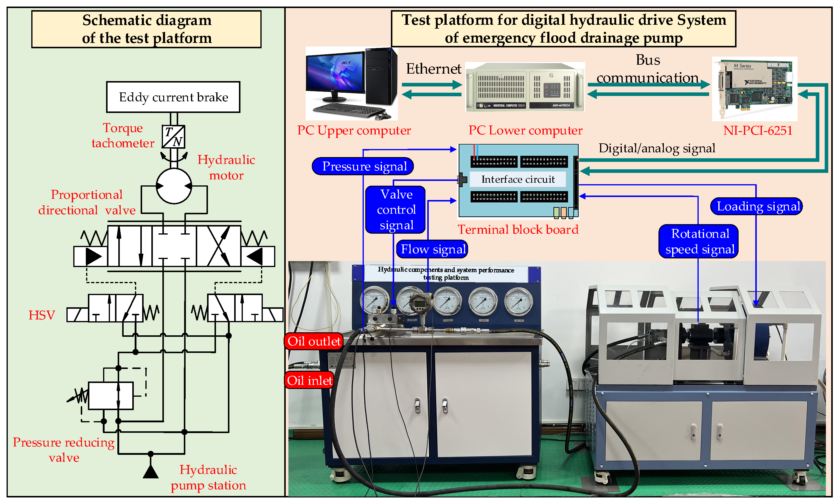 Machines 13 00636 g014