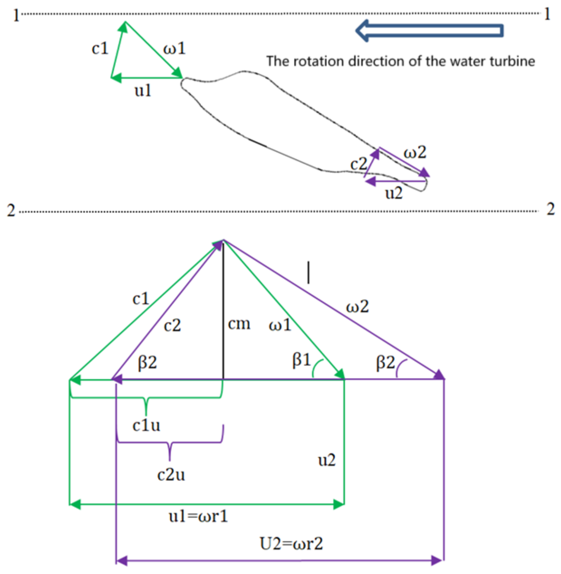 Machines 13 00637 g003
