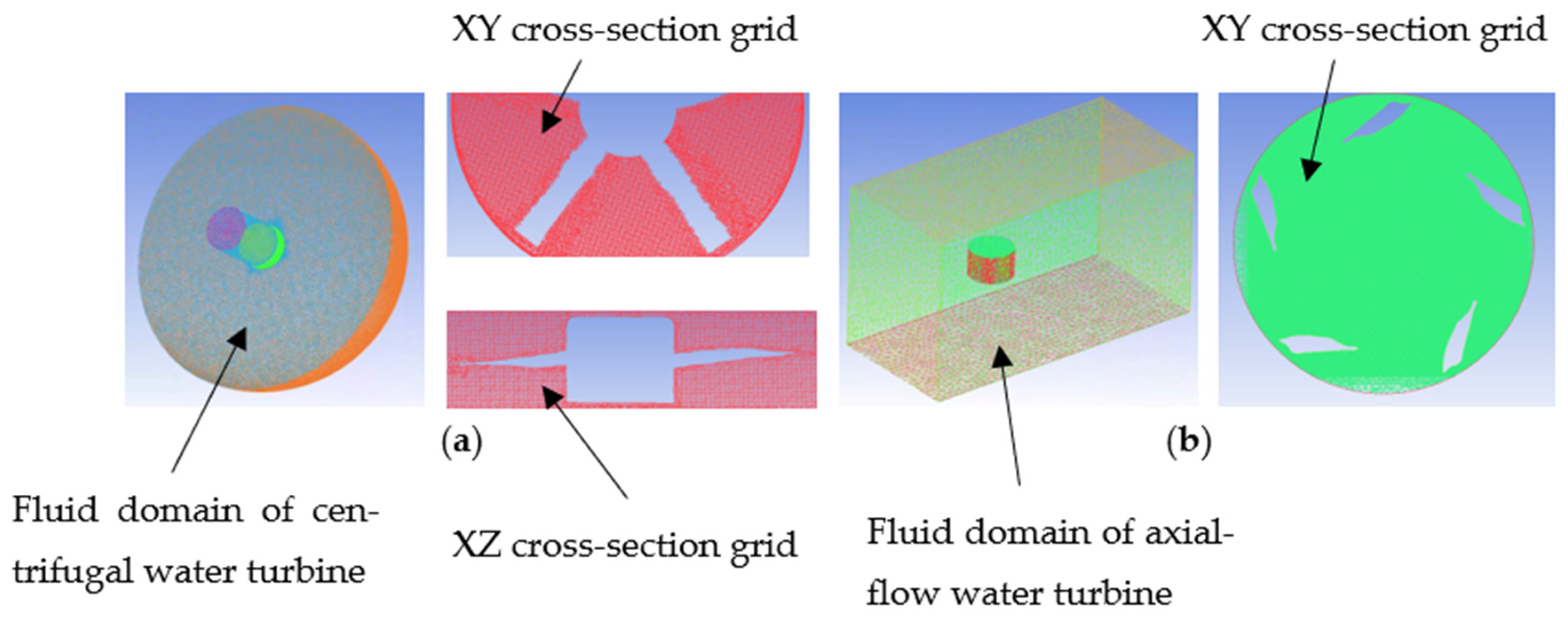 Machines 13 00637 g008
