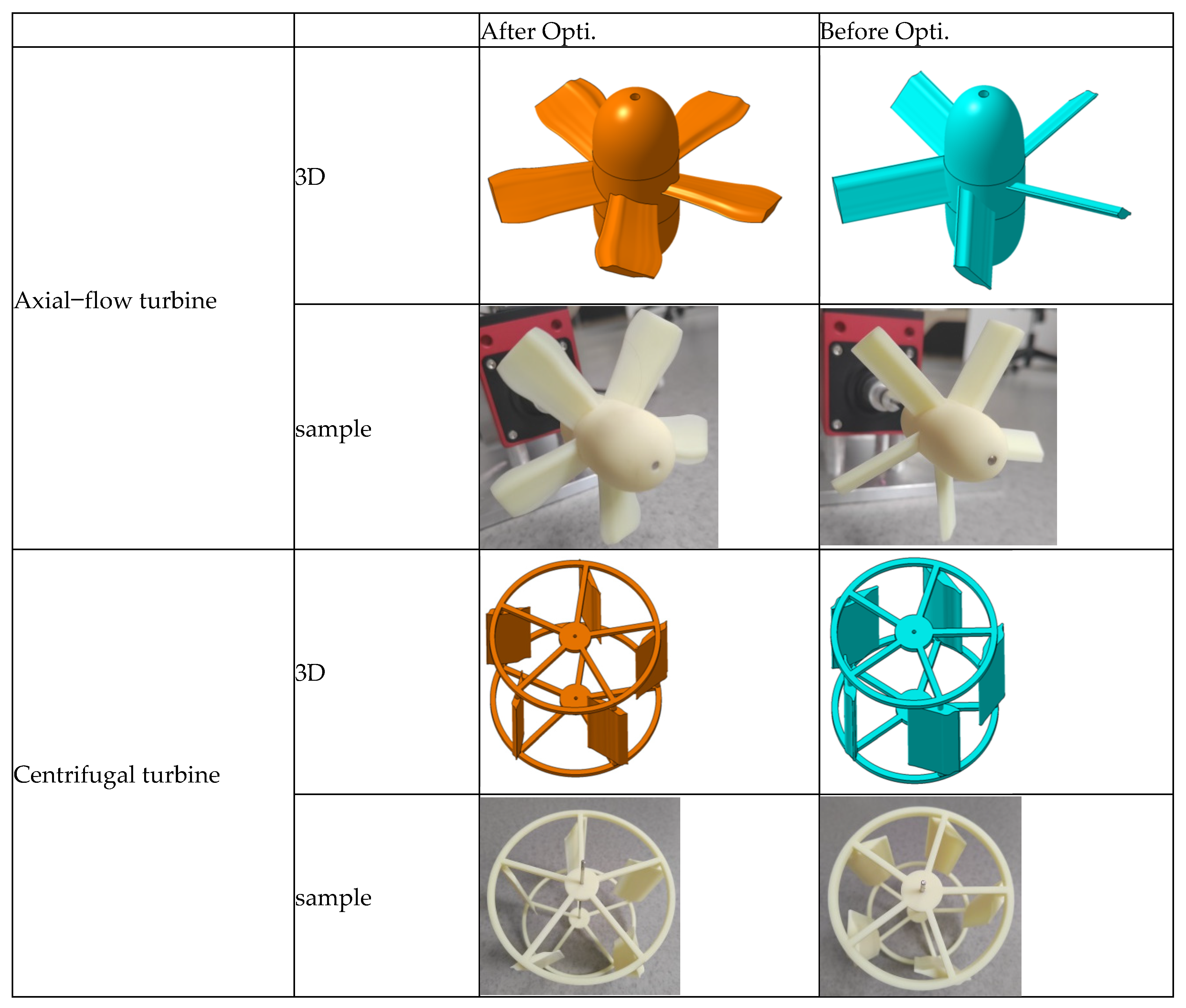 Machines 13 00637 g012