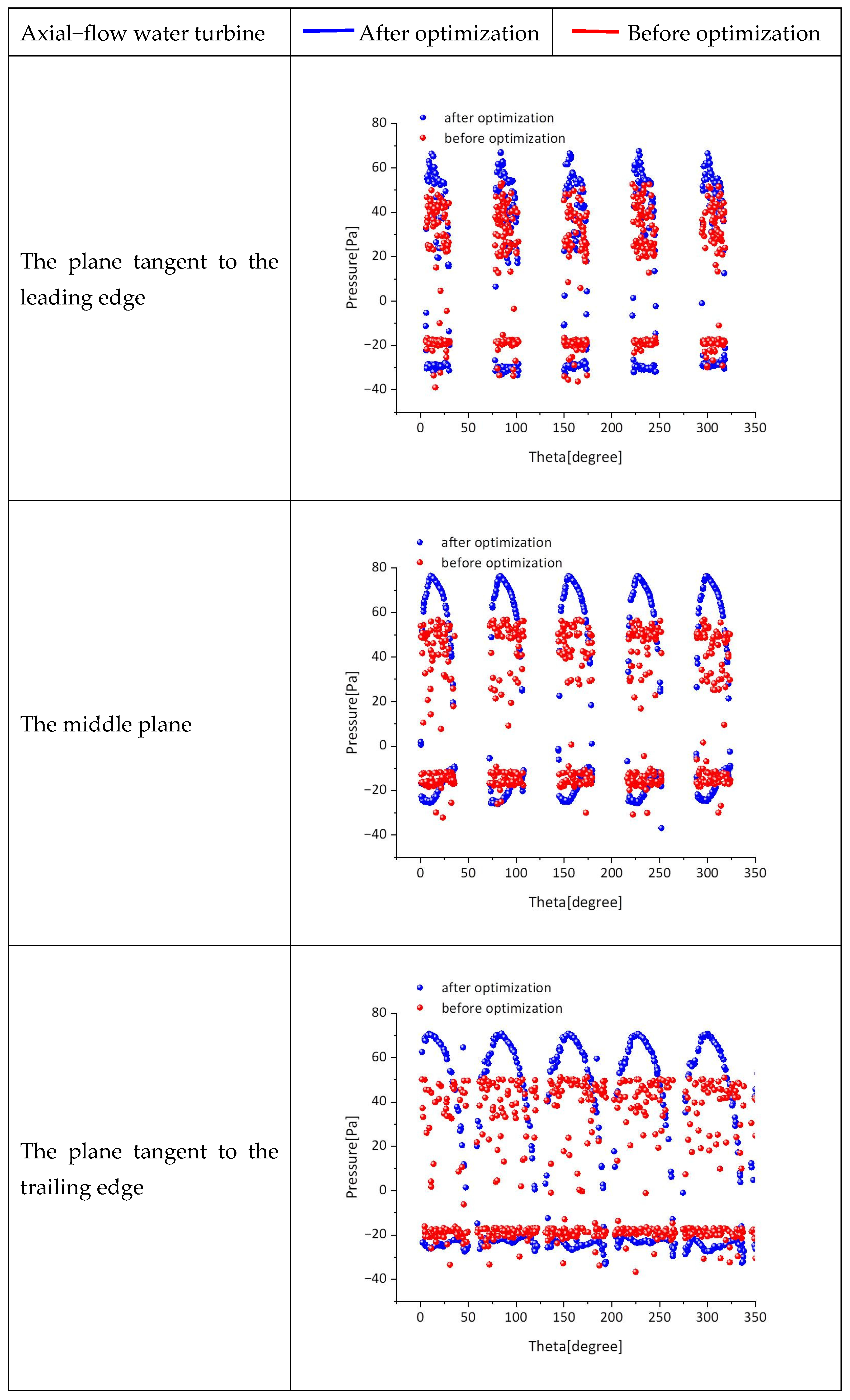 Machines 13 00637 g022