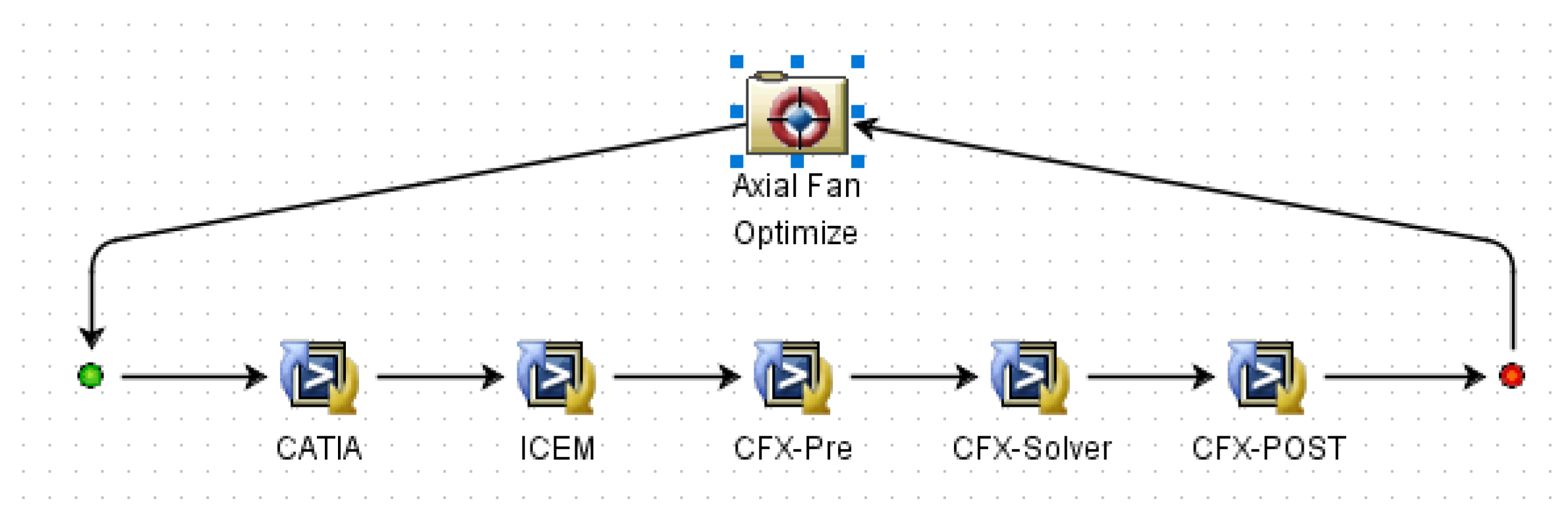 Machines 13 00637 g0a2