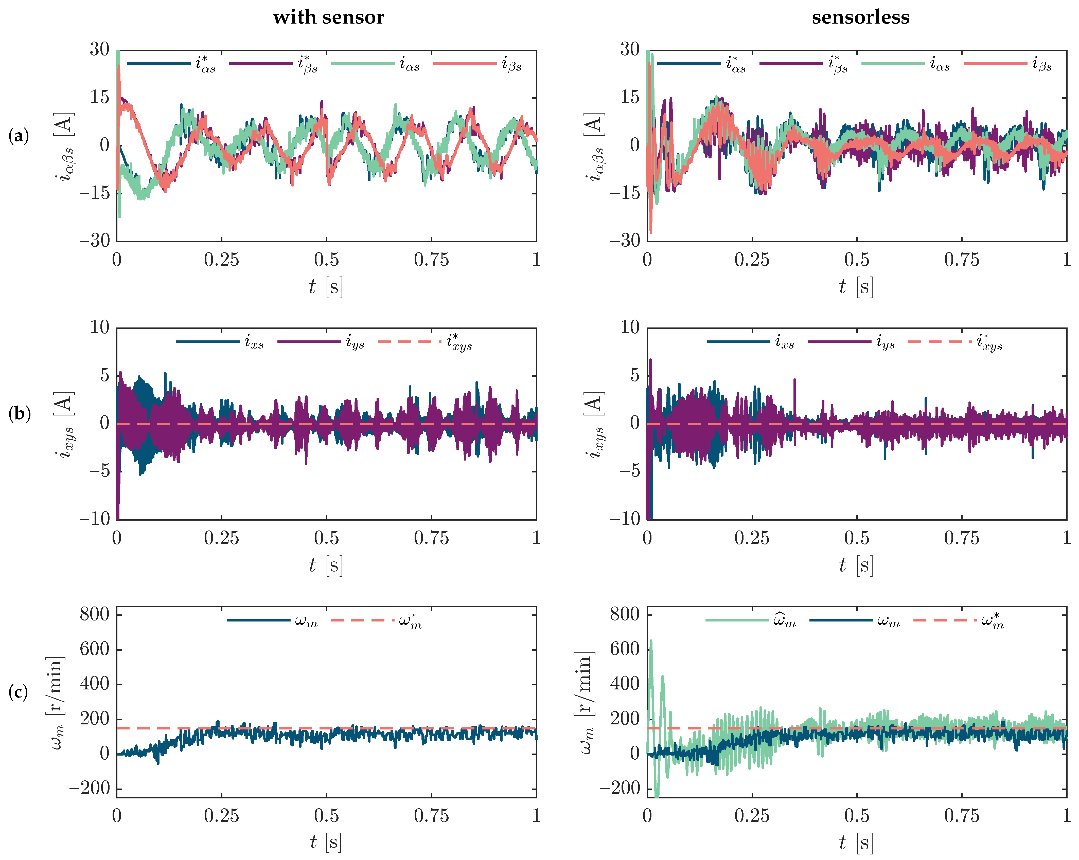 Machines 13 00639 g008