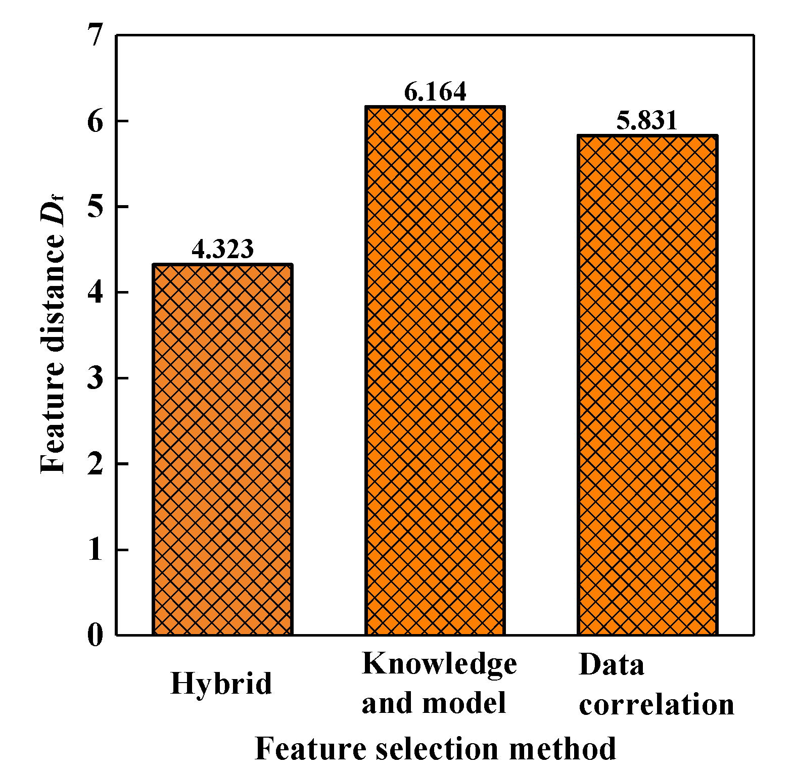 Machines 13 00640 g007