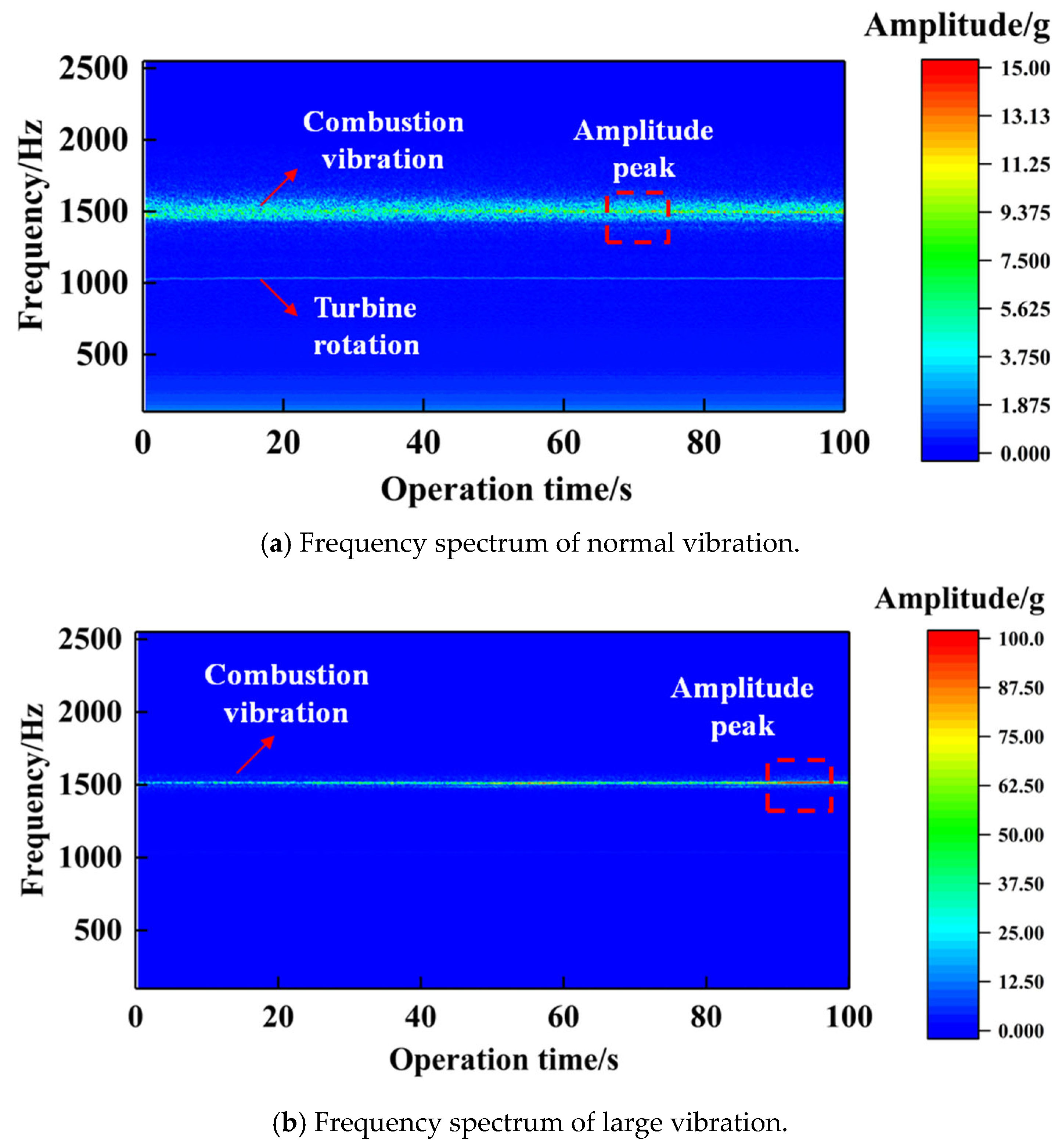 Machines 13 00640 g013