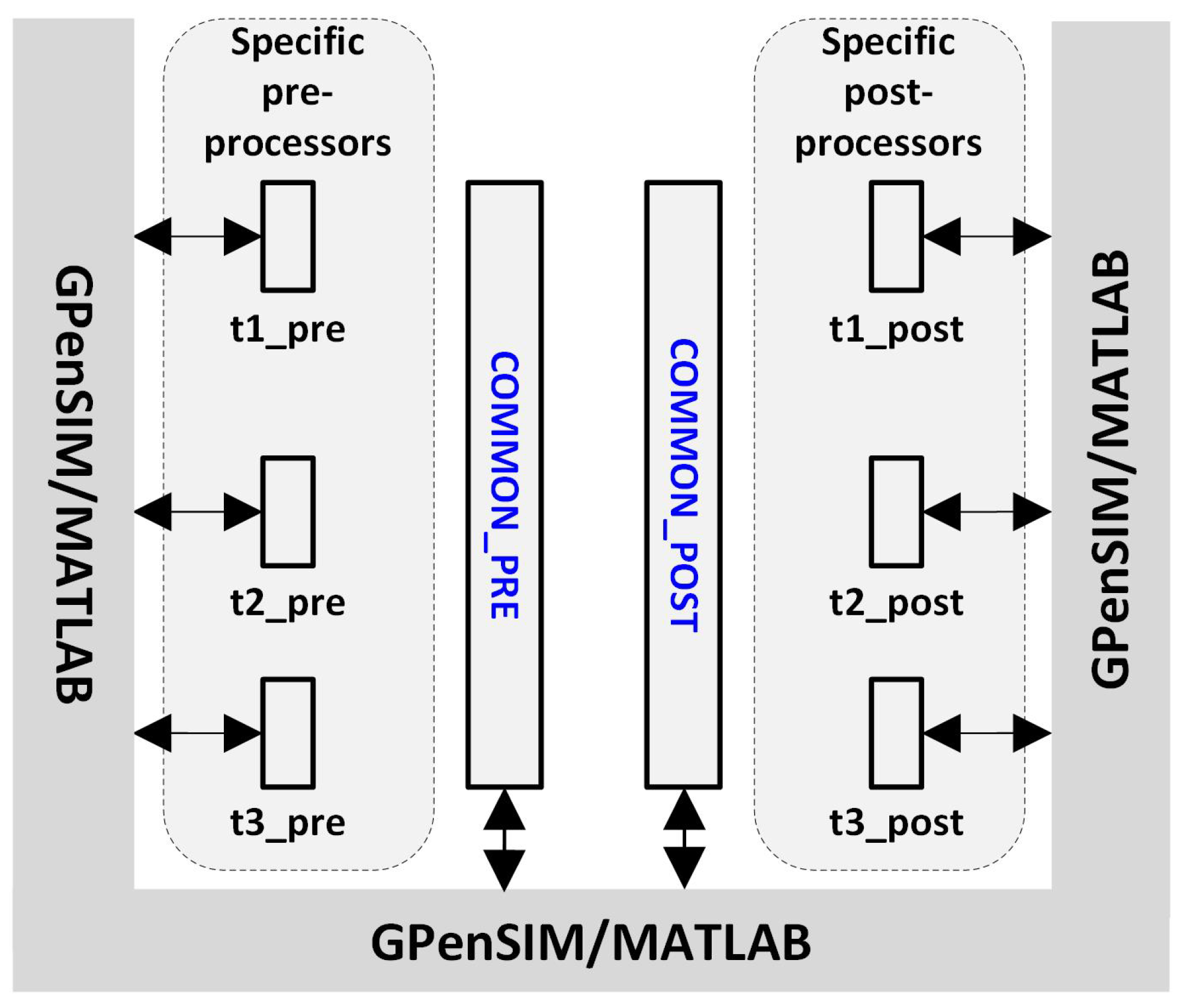 Machines 13 00641 g002