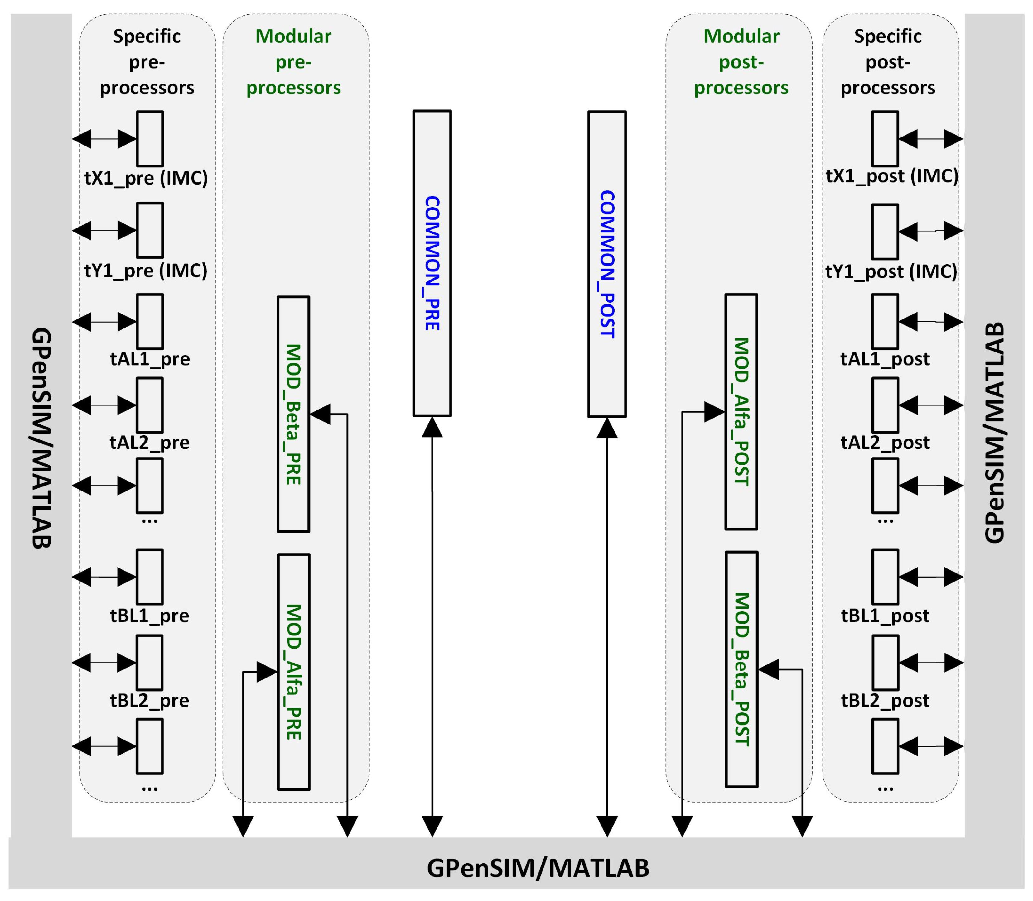 Machines 13 00641 g004