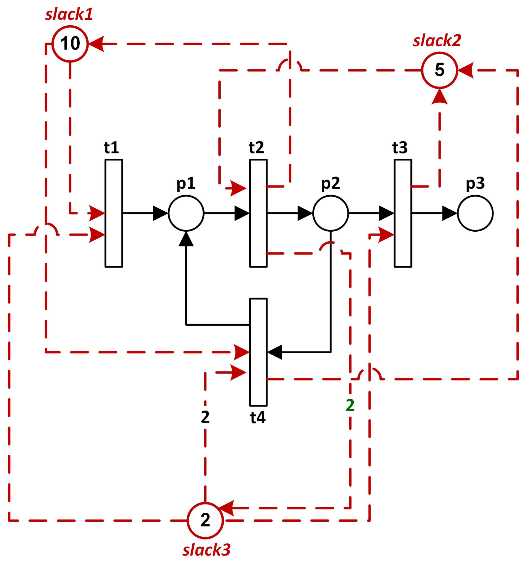 Machines 13 00641 g007