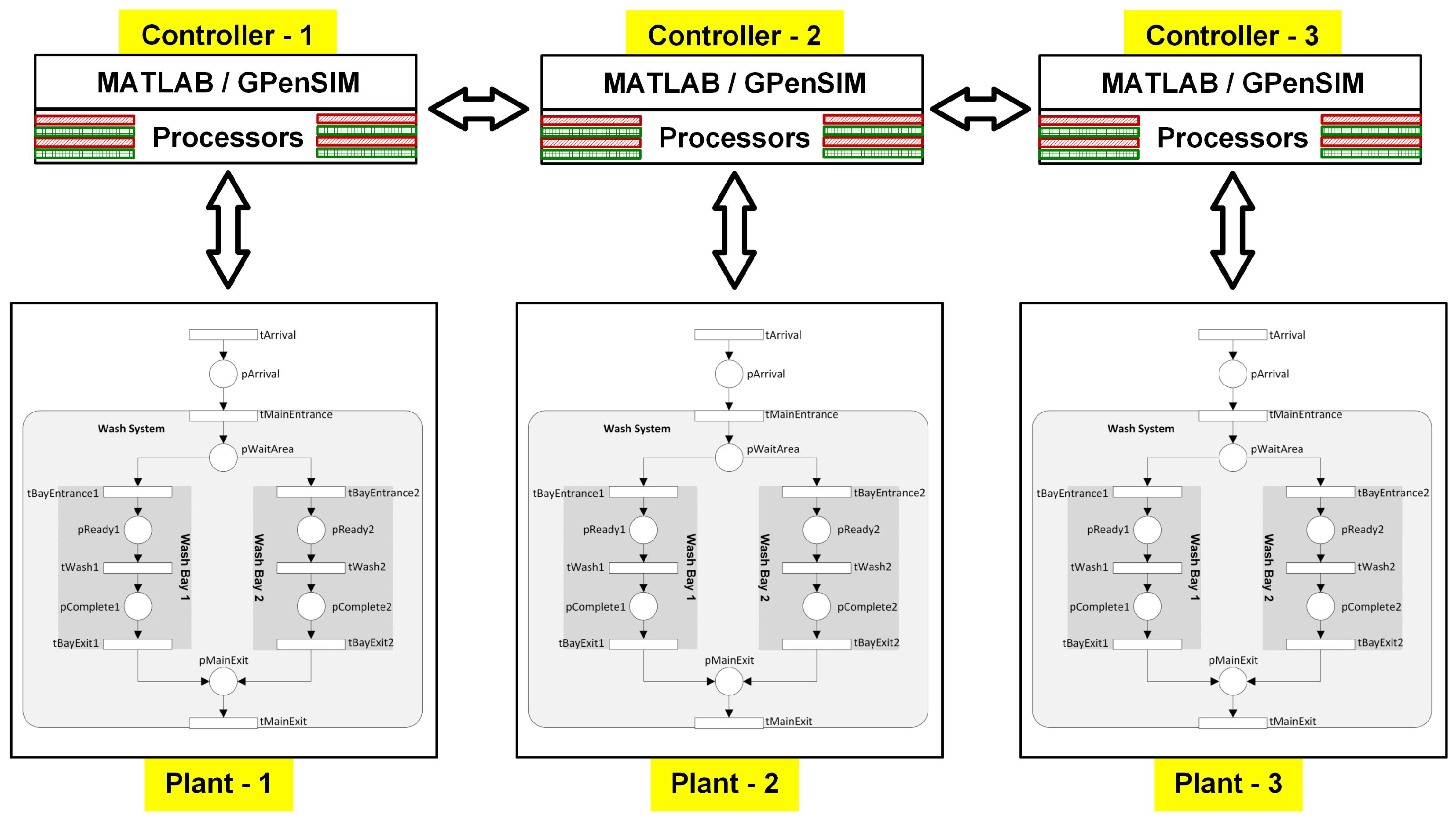 Machines 13 00641 g010