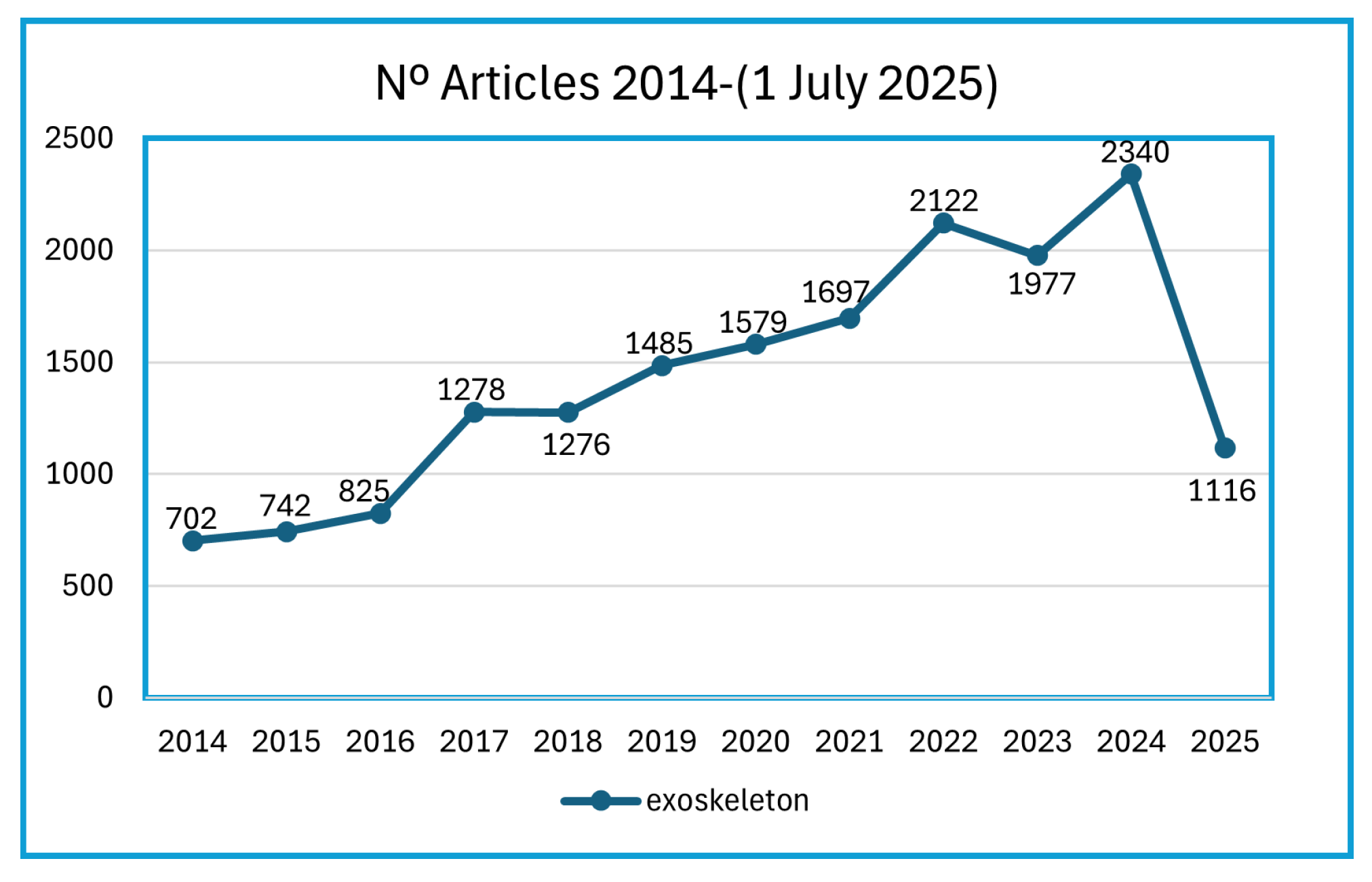 Machines 13 00642 g001