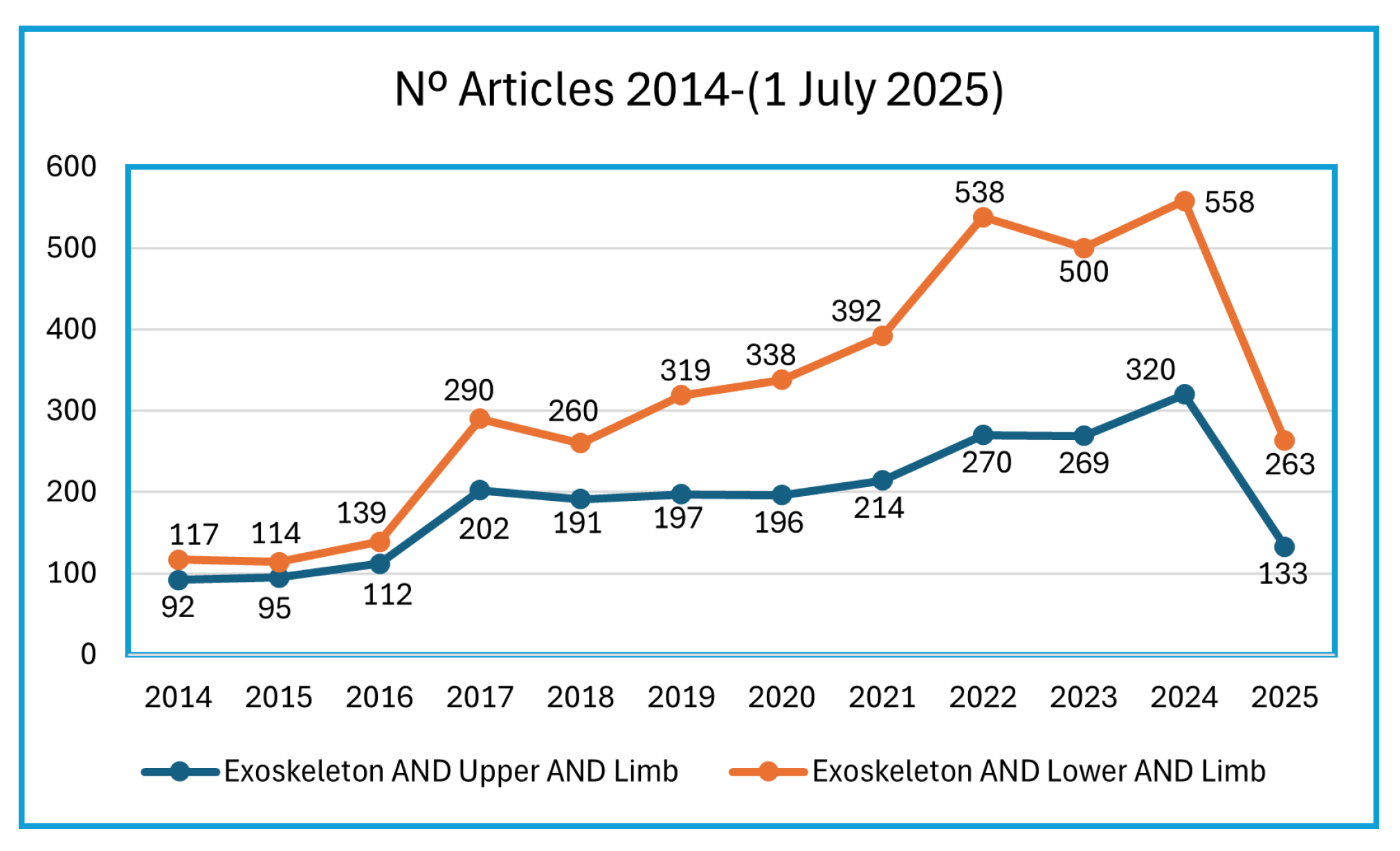 Machines 13 00642 g002