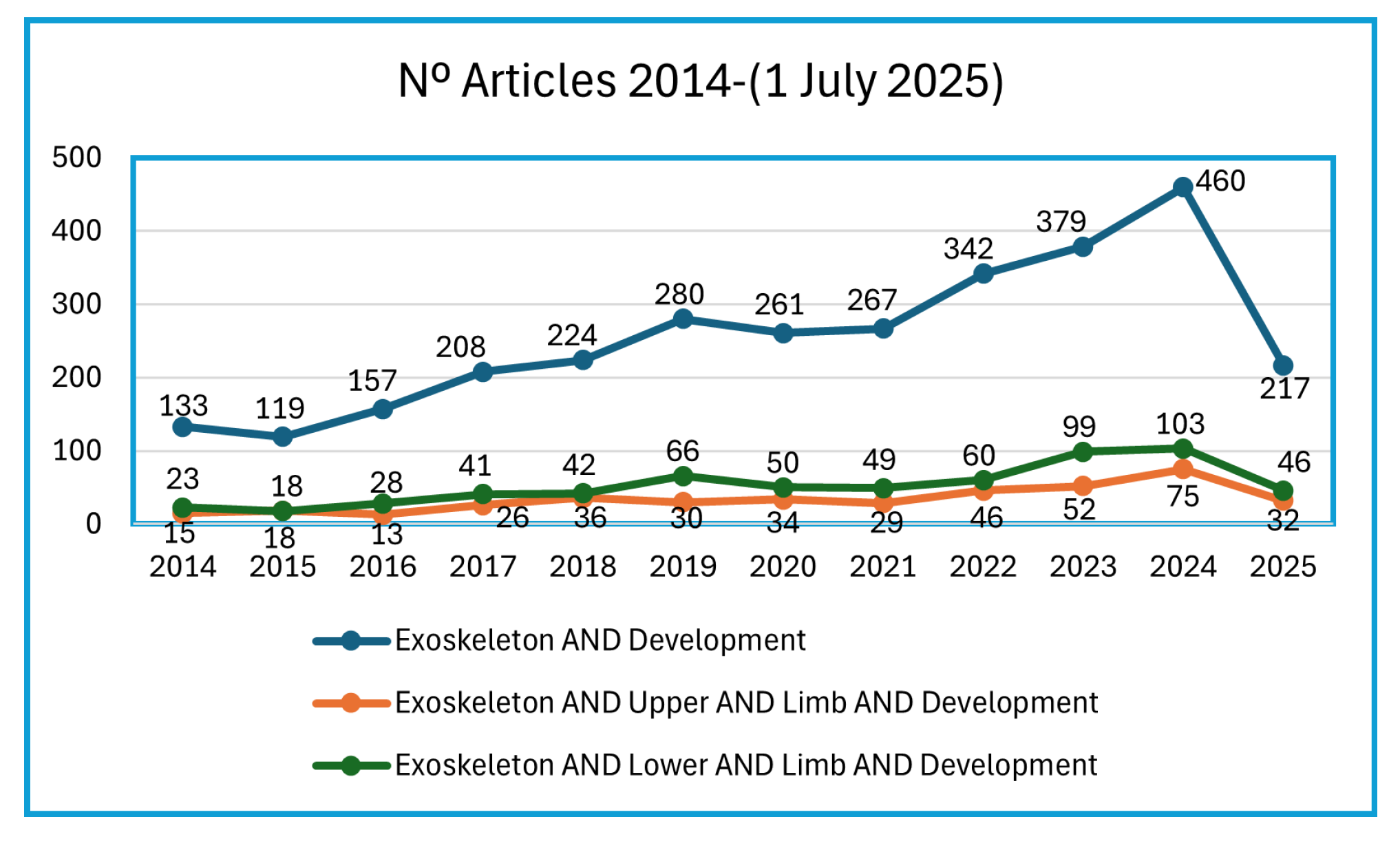 Machines 13 00642 g003