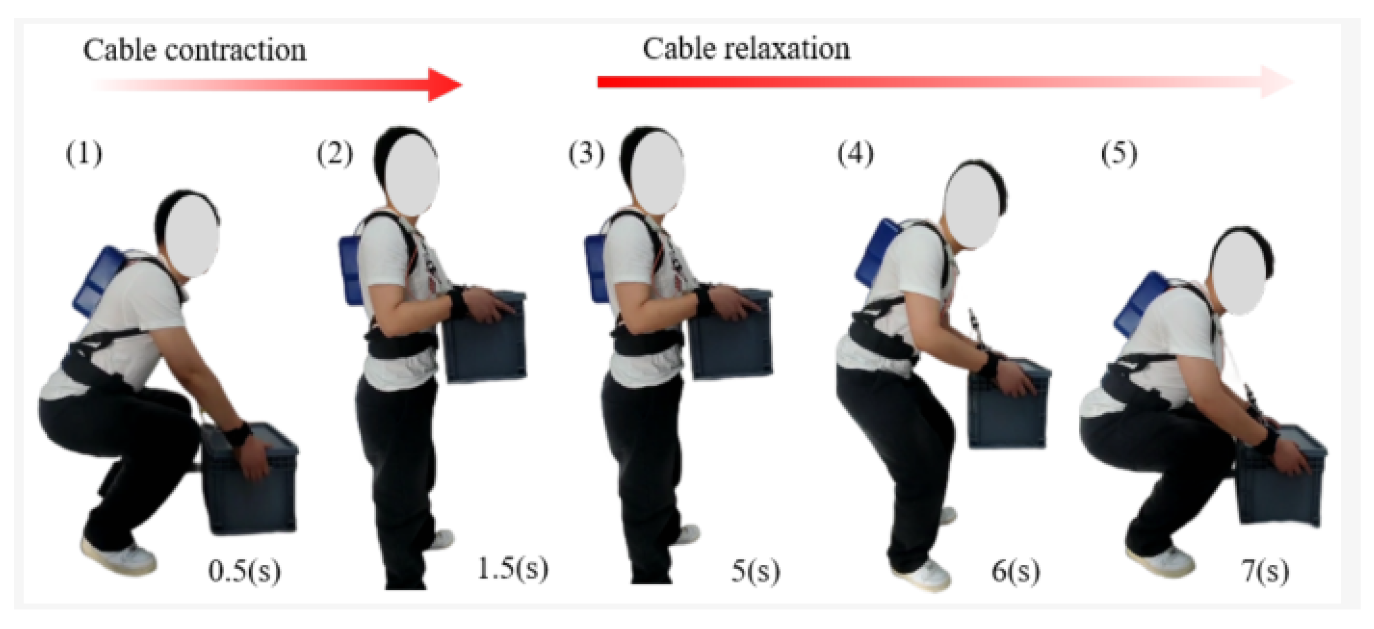 Machines 13 00642 g005