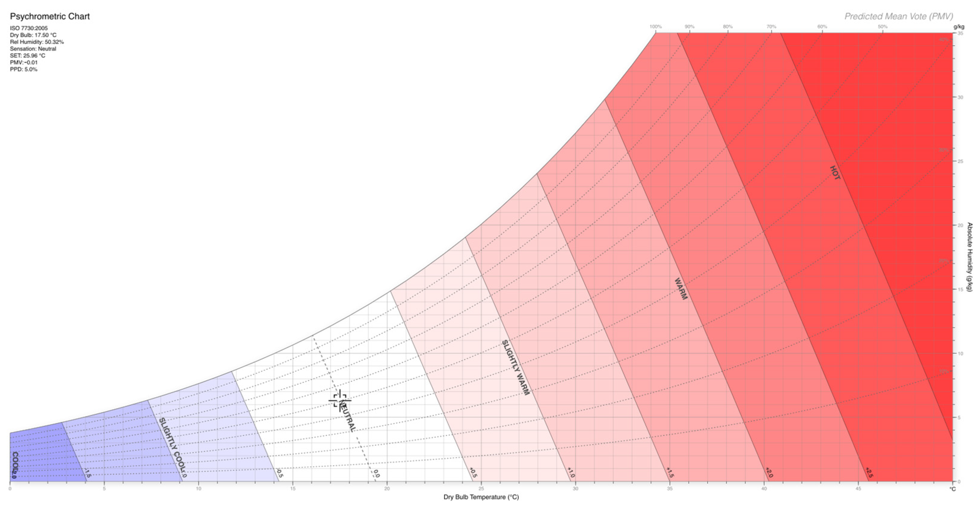 Machines 13 00643 g010