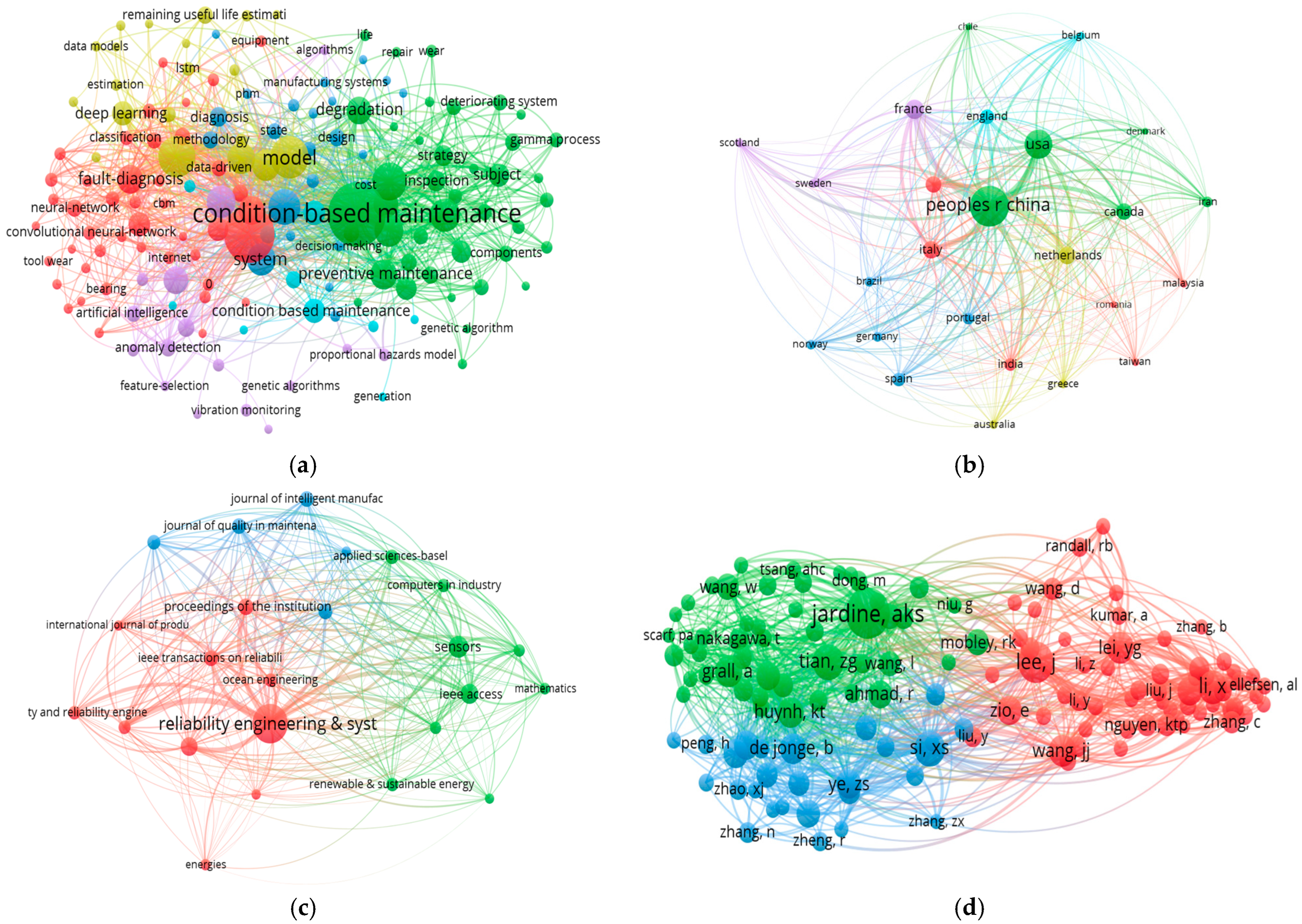 Machines 13 00645 g001